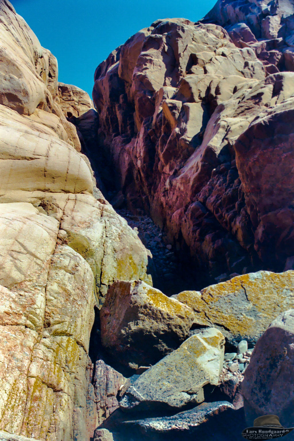 Copyright © Lars Bundgaard, all rights reserved!