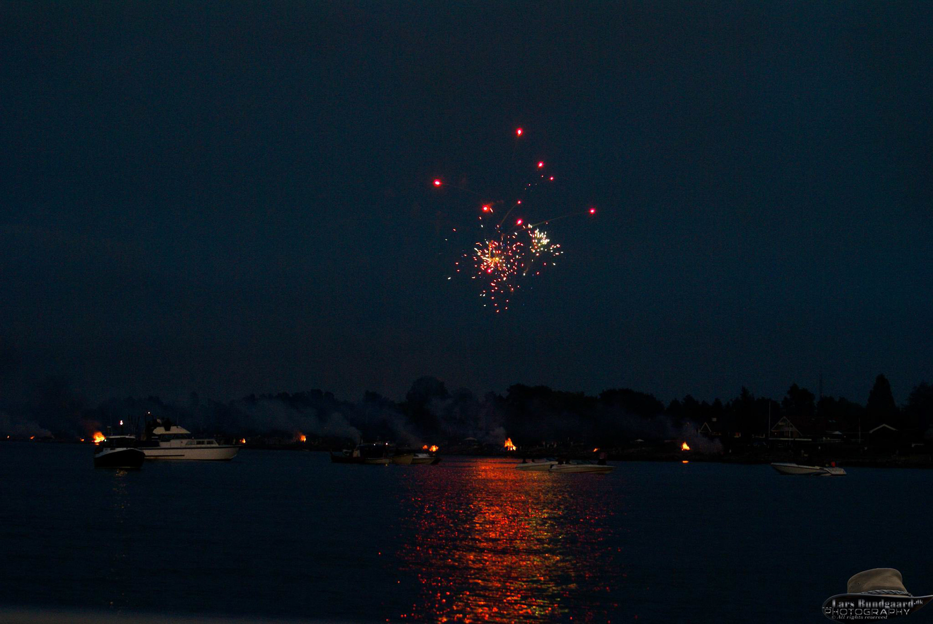 Copyright © Lars Bundgaard, all rights reserved!