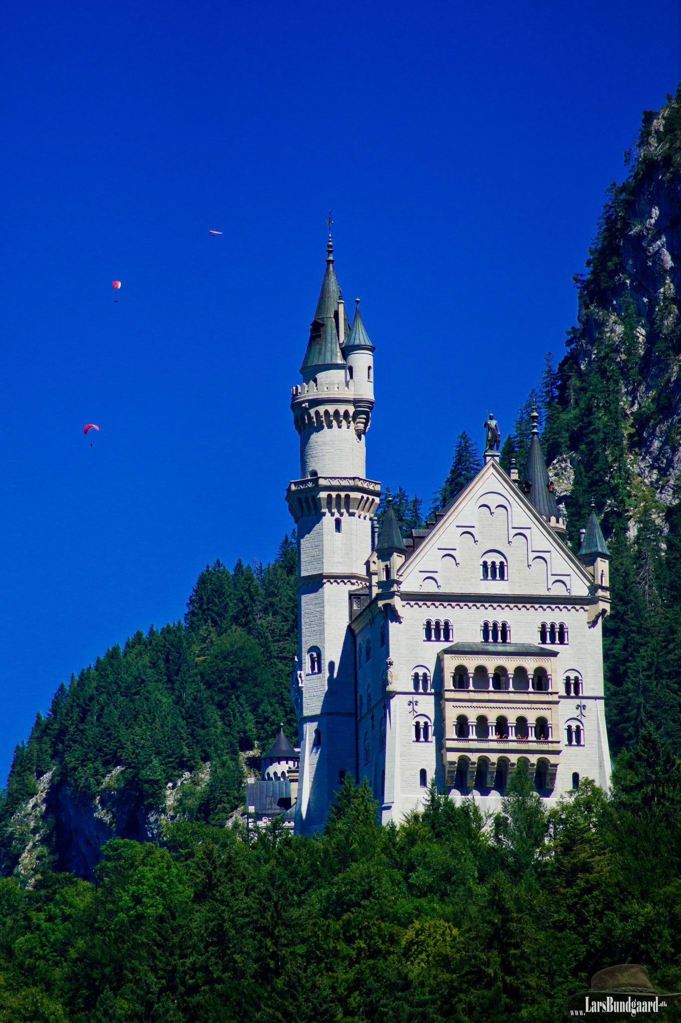 Copyright © Lars Bundgaard, all rights reserved!