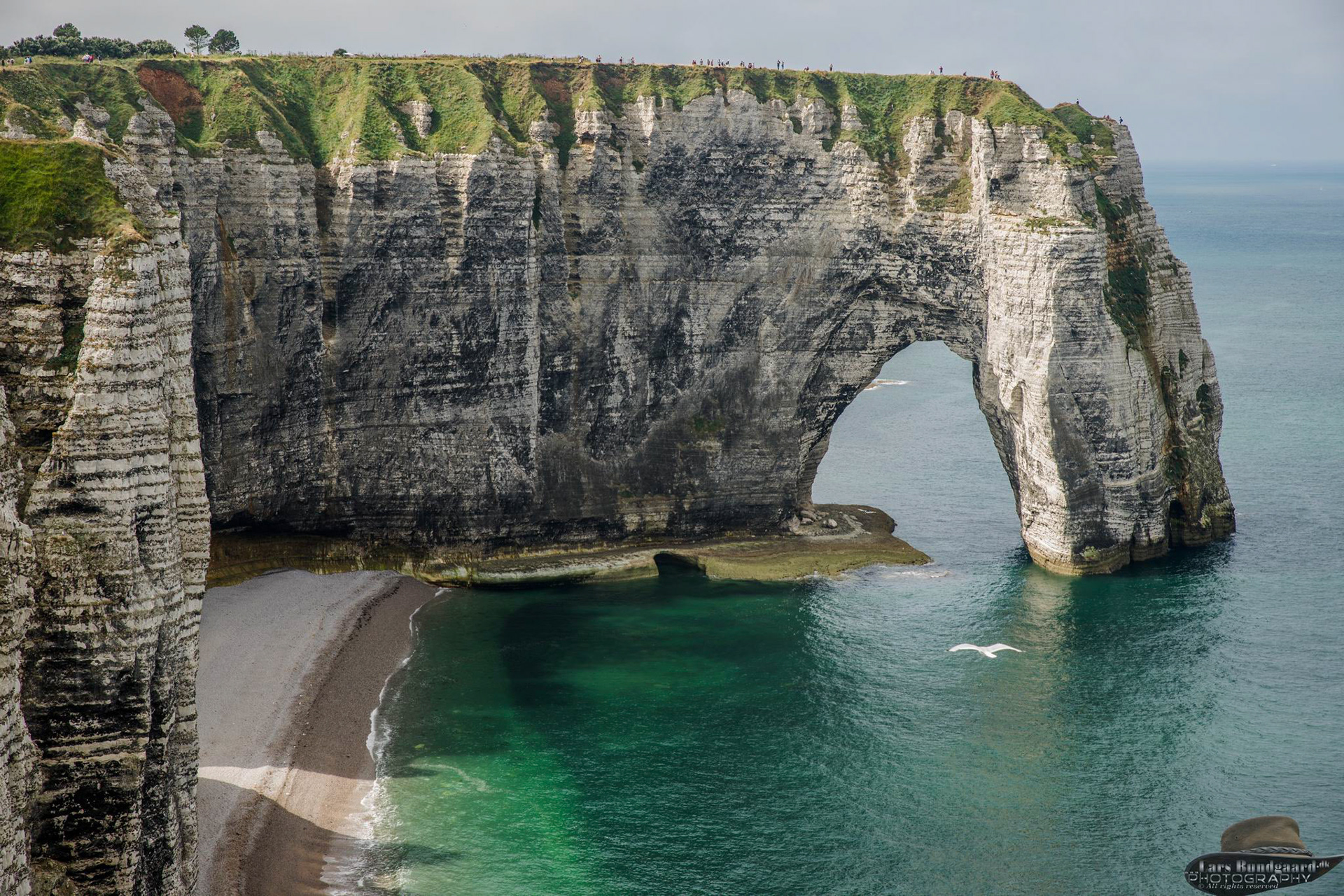 Copyright © Lars Bundgaard, all rights reserved!