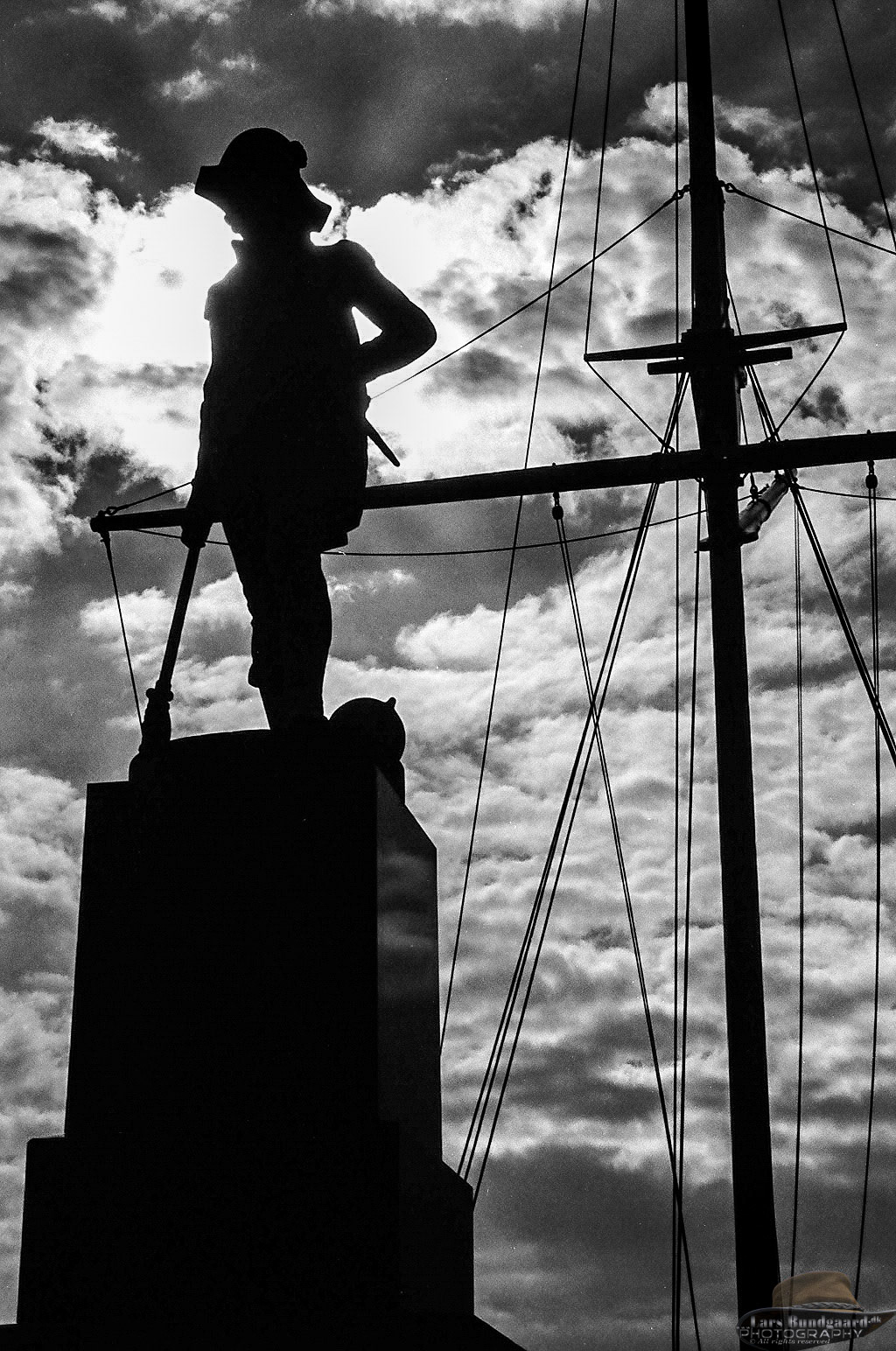 Copyright © Lars Bundgaard, all rights reserved!