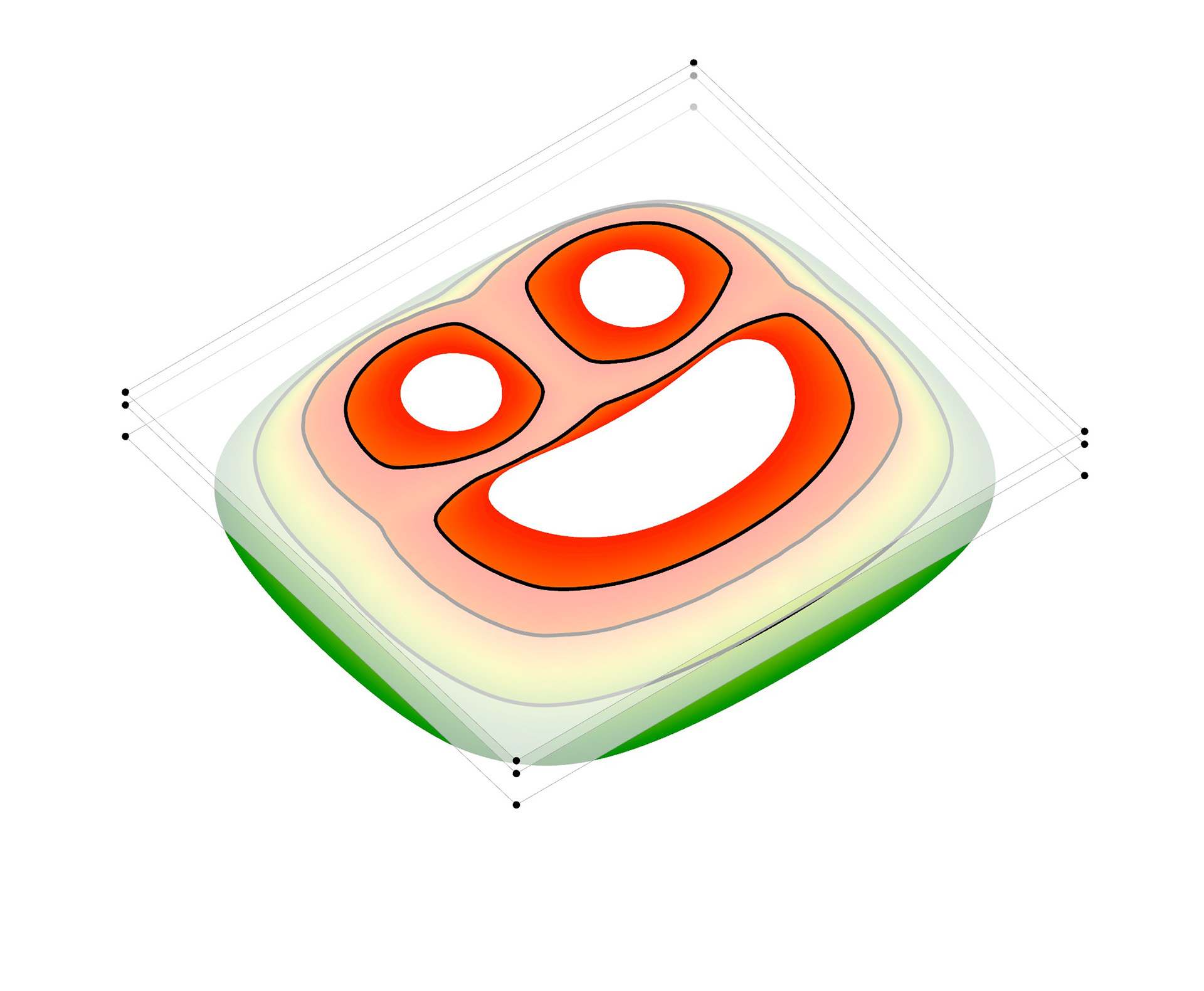 4. Get contours