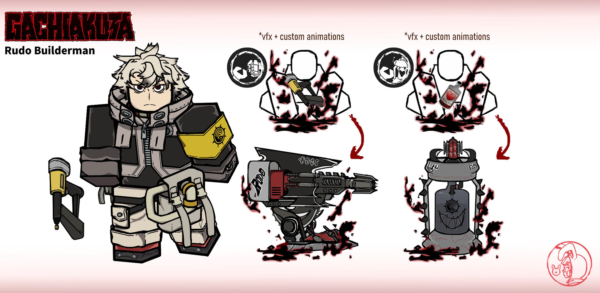 Gachiakuta Rudo Surebrec inspired skin for Builderman for the game Forsaken, not offical.