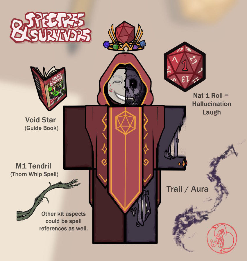 A DND style skin for the killer; Noli in Forsaken. The Gamemaster, fan skin concept, not offical.