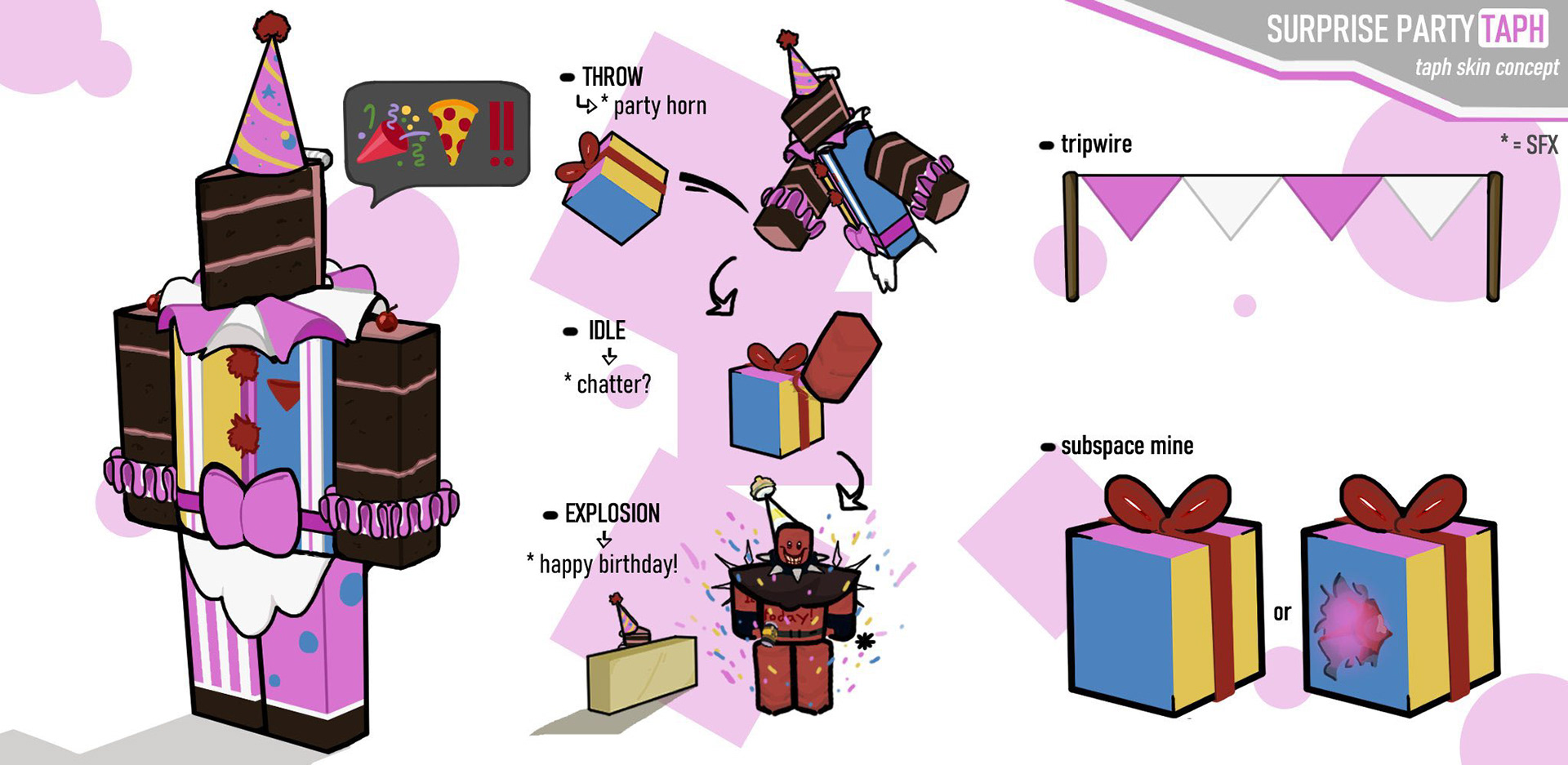 Skin concept for the game 'Forsaken'. Taph is a survivor in the game that is about setting up traps to disrupt the killer's gameplay. A 'surprise party' skin came to mind for their 'surprising' nature in gameplay.