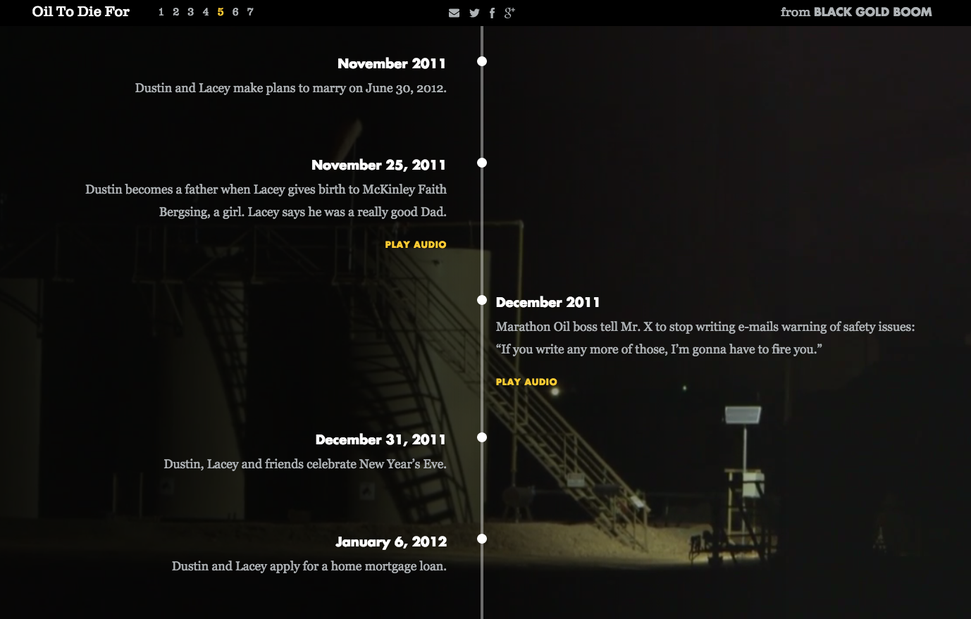 Screenshot of the timeline portion of the piece