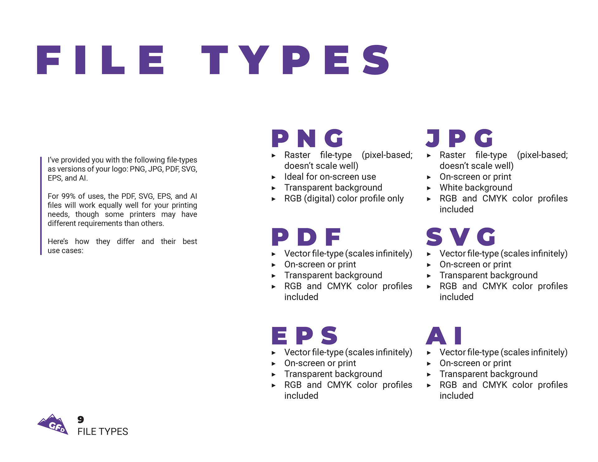 Brand Guidelines Page 9