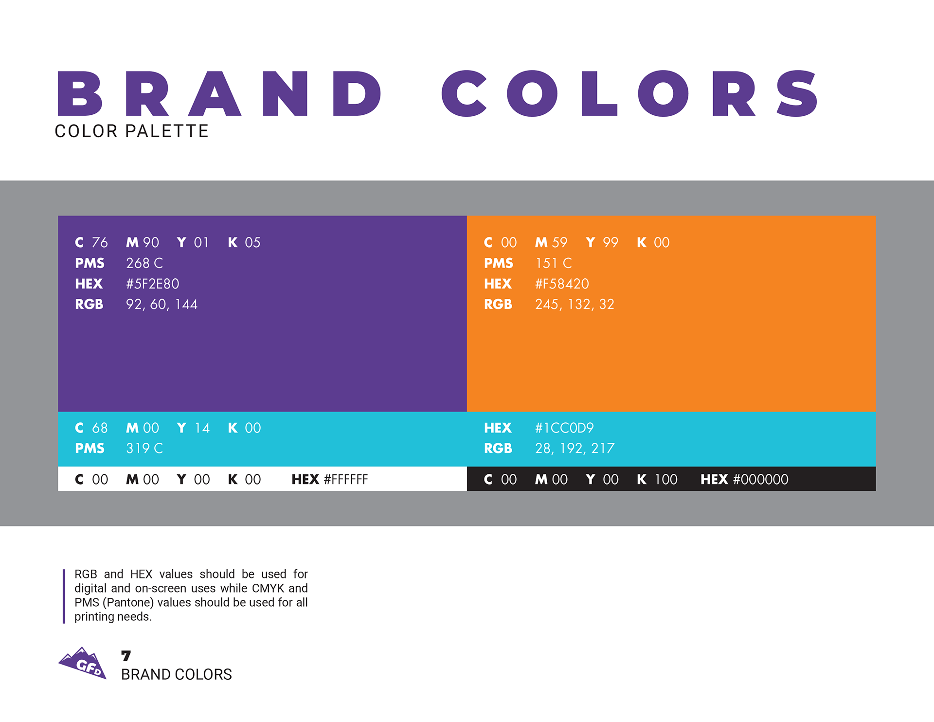 Brand Guidelines Page 7