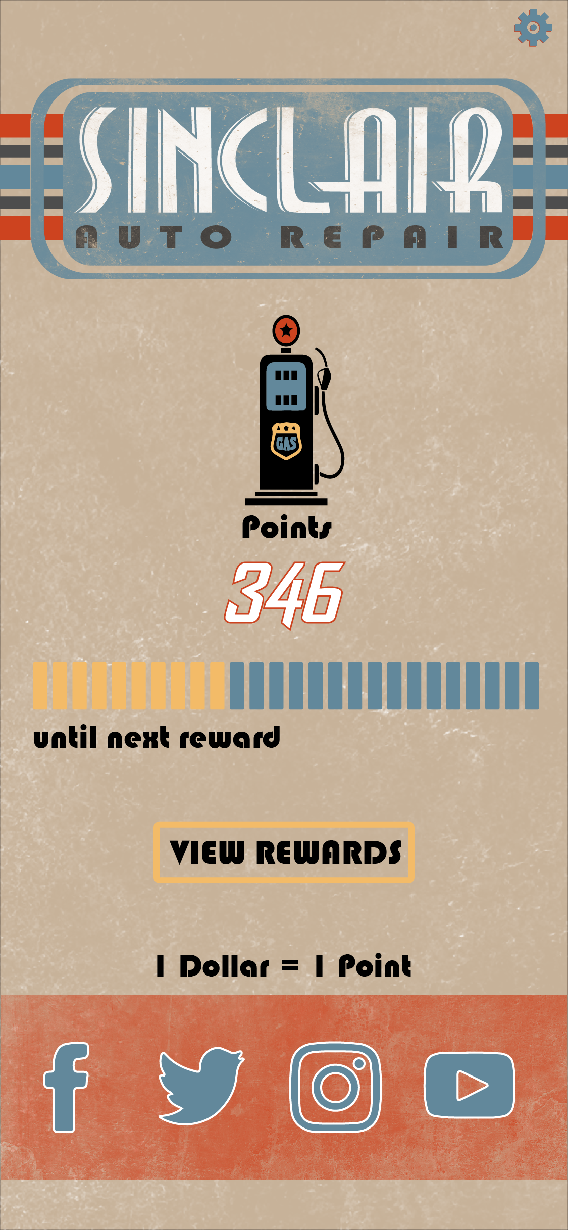 Points