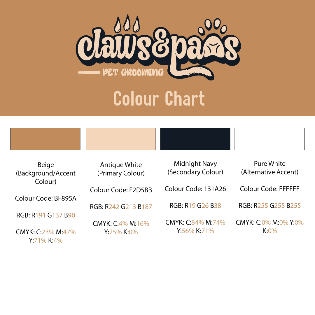 Although not a full-fledged brand guide, we did manage to fit a quick-reference colour chart for future use within the budget.