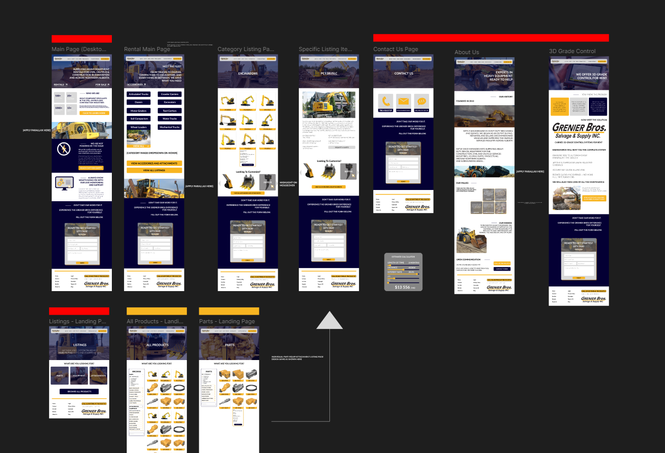 Figma Layout Prototype Example