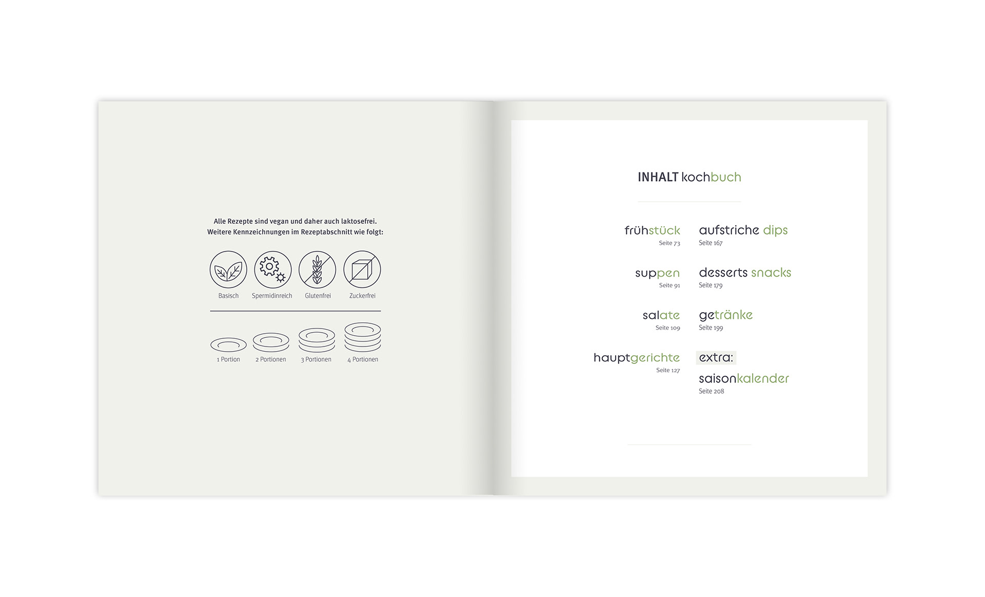 Inhaltsverzeichnis Kochbuch