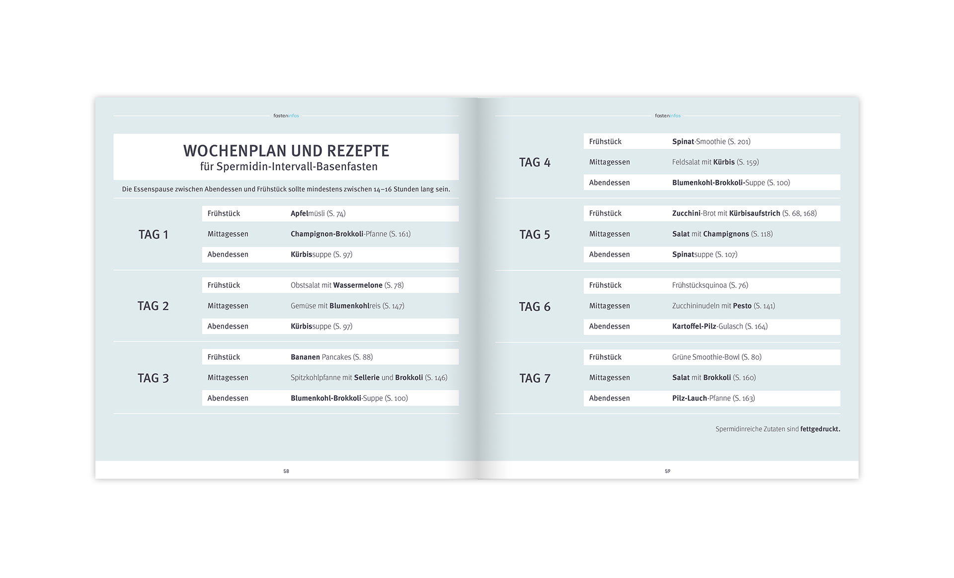 Wochenplan