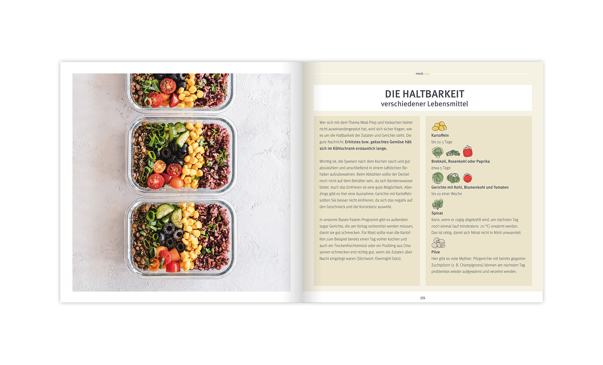 Meal-Prep Haltbarkeit