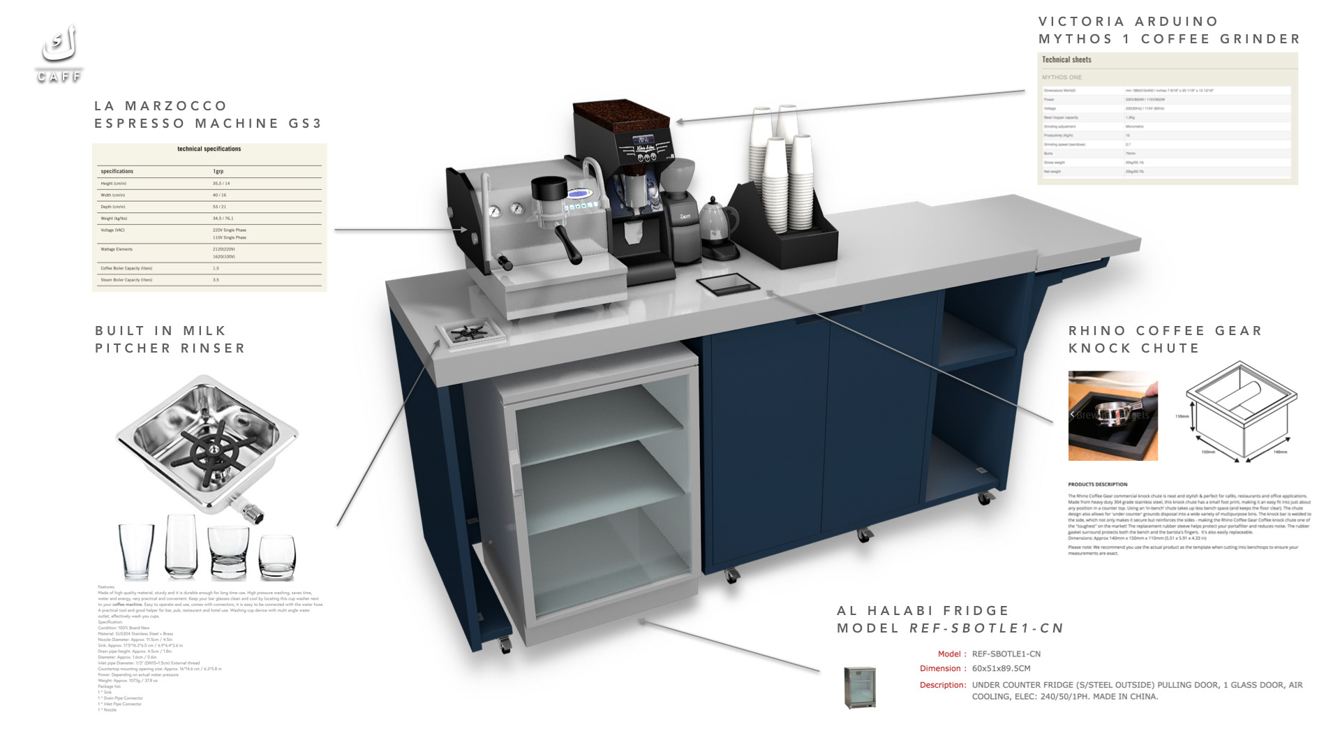 CAFF Mobile Kiosk-Details