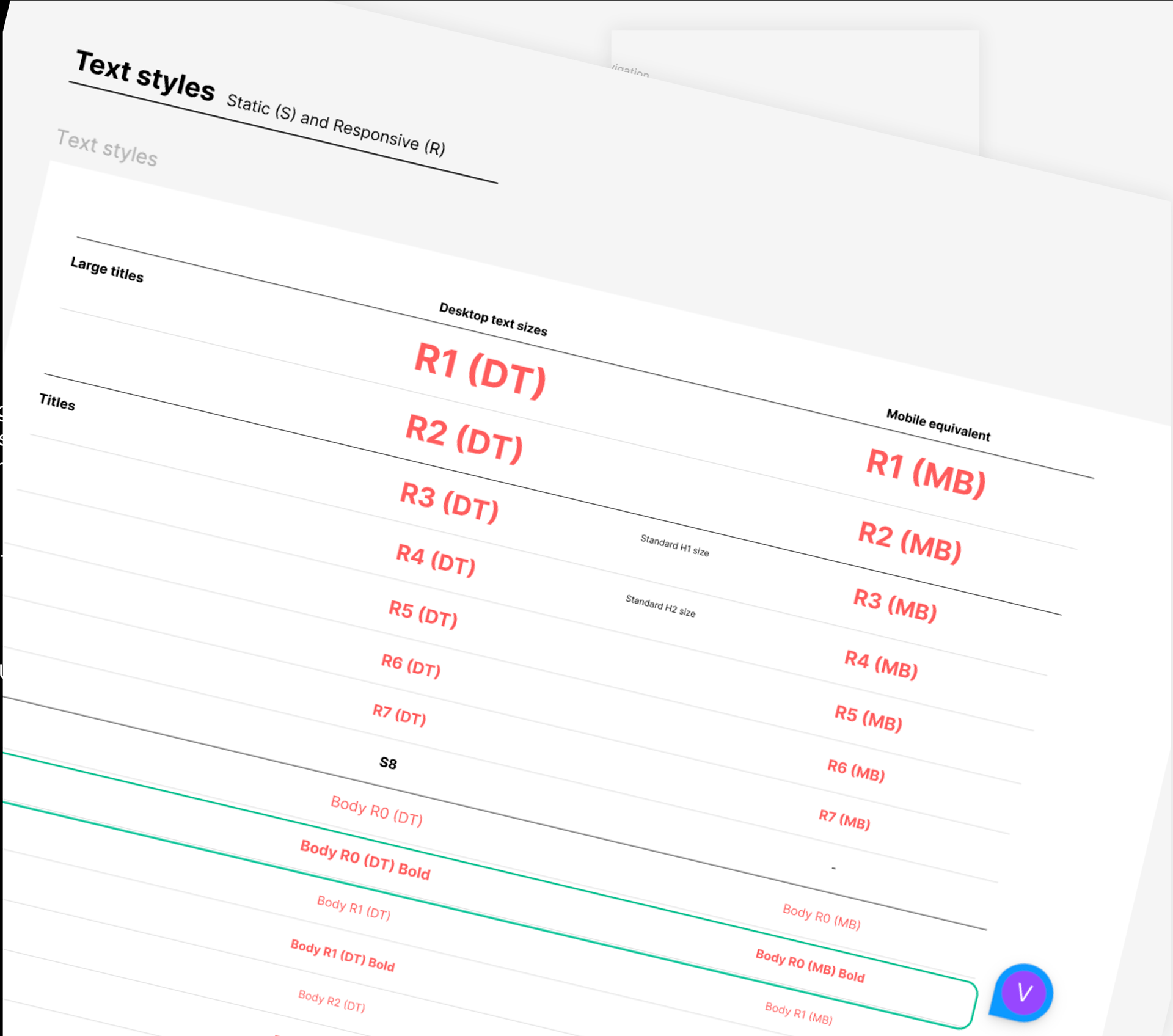 Standardized typography for global consistency.