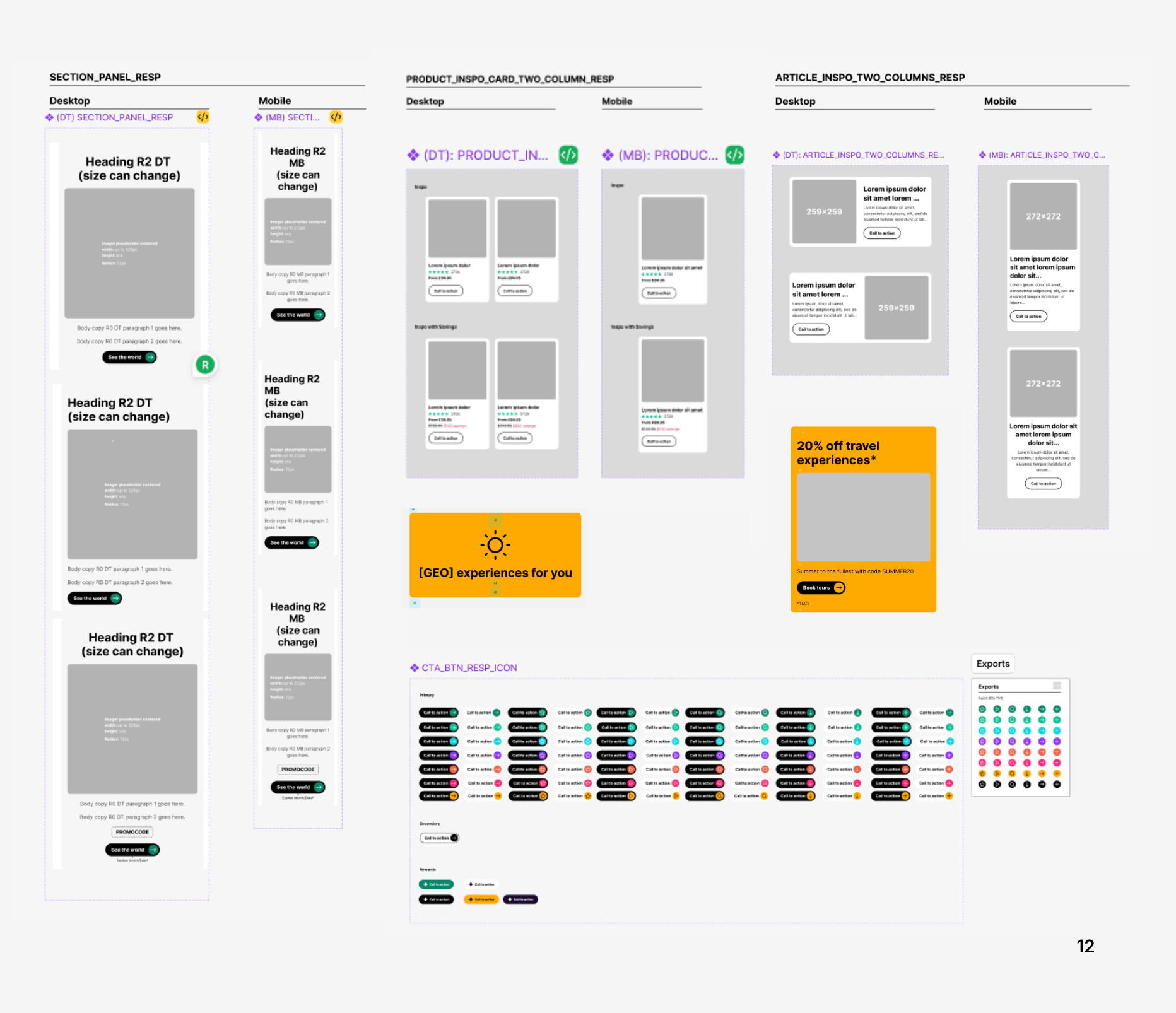 Thematic components for rapid deployment.