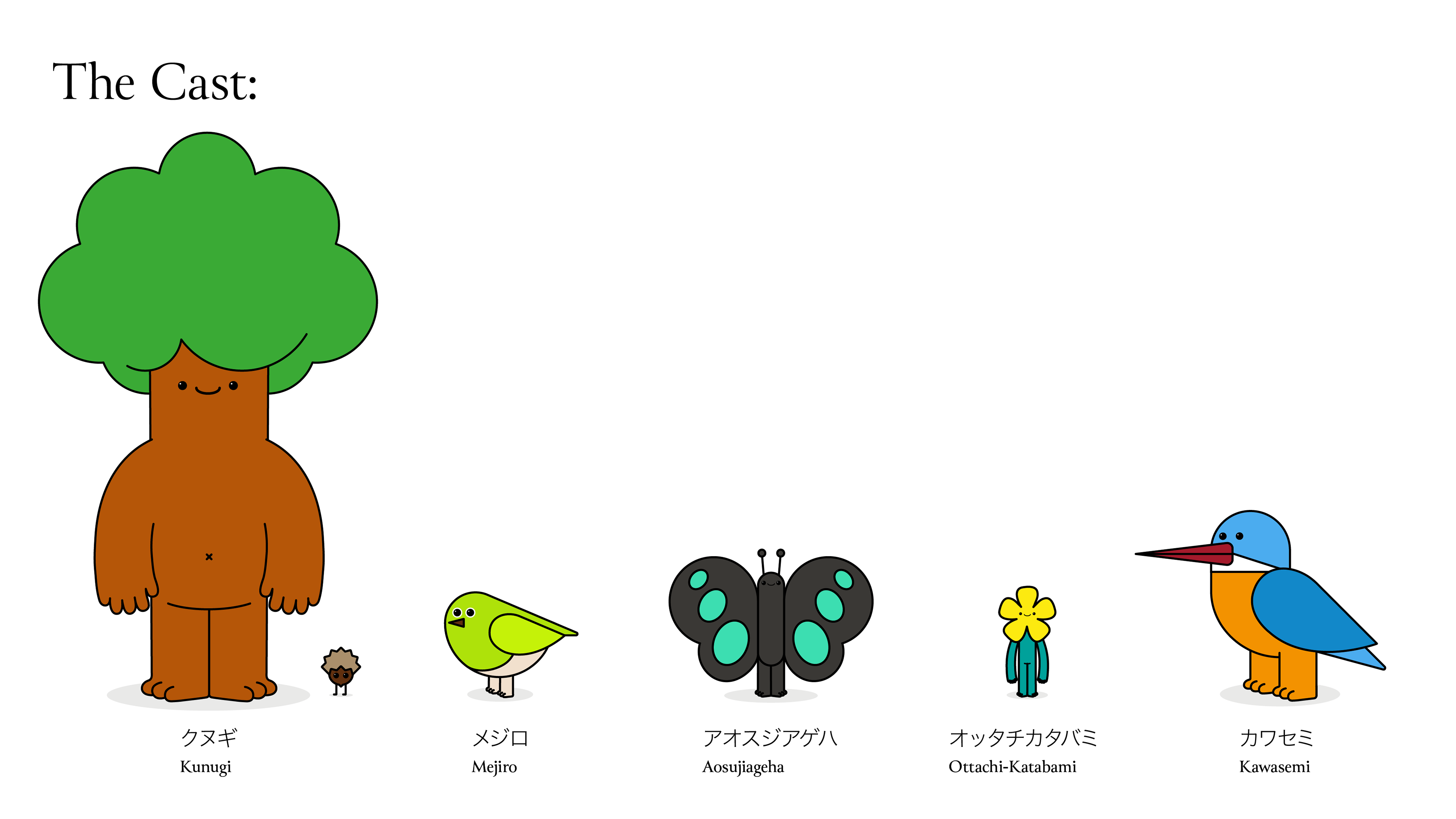 A minimal, cartoon-style illustration titled 'The Cast' featuring six stylized nature characters lined up against a white background, each with its name written in Japanese and English below. From left to right: 'Kunugi,' a giant, friendly tree creature next to a tiny acorn; 'Mejiro,' a small, round green bird; 'Aosujiageha,' a black butterfly with bright turquoise spots on its wings; 'Ottachi-Katabami,' a tiny, slender plant character with a yellow flower head; and 'Kawasemi,' a geometric kingfisher bird with a bright blue back, orange belly, and a long dark red beak.