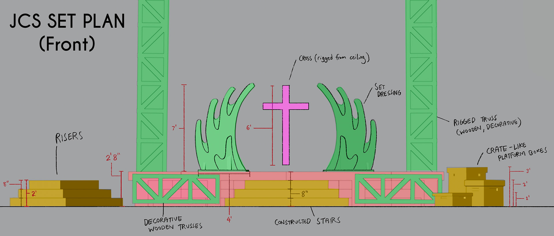 Schematics Rendered in Blender