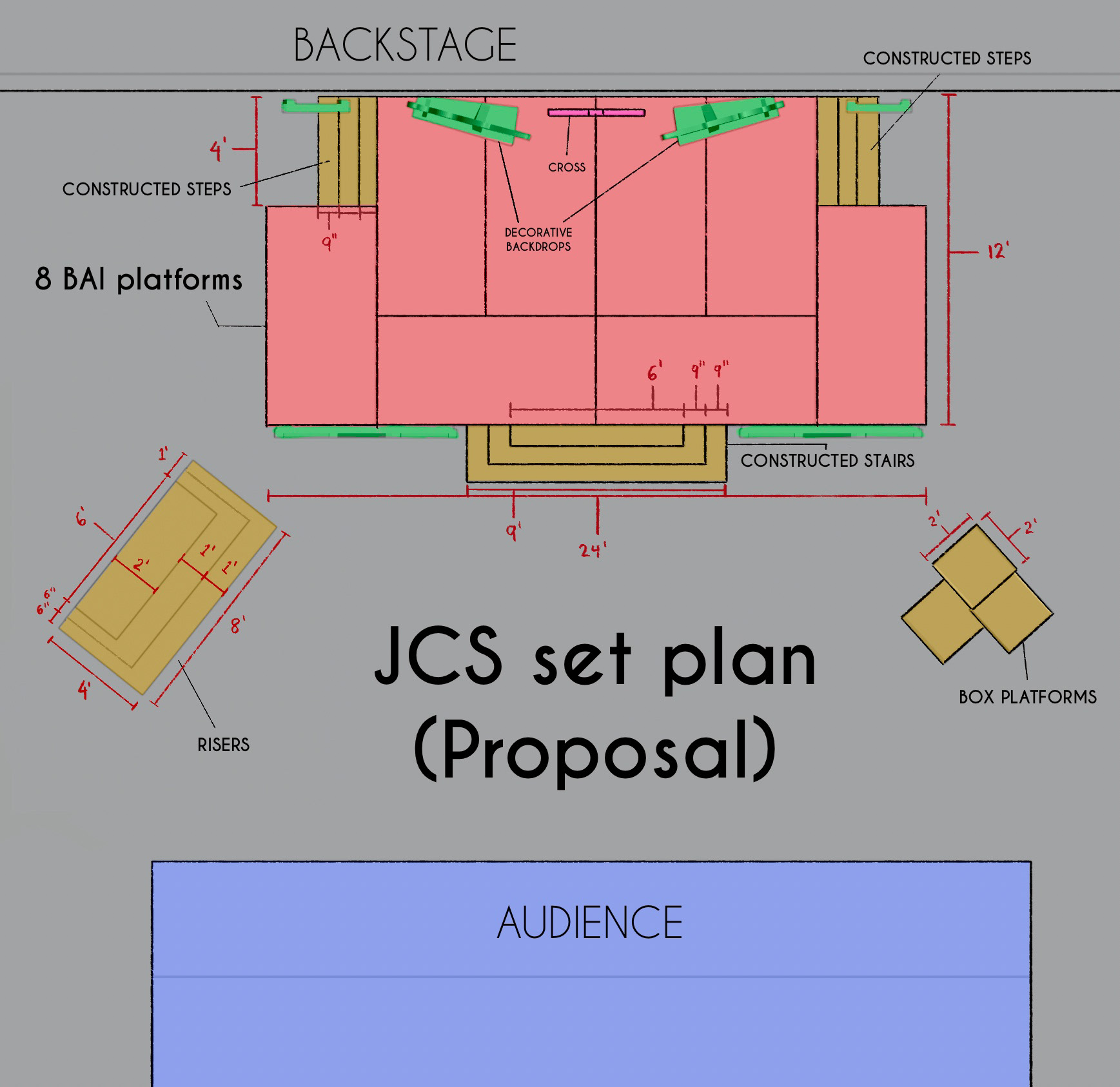 Schematics Rendered in Blender