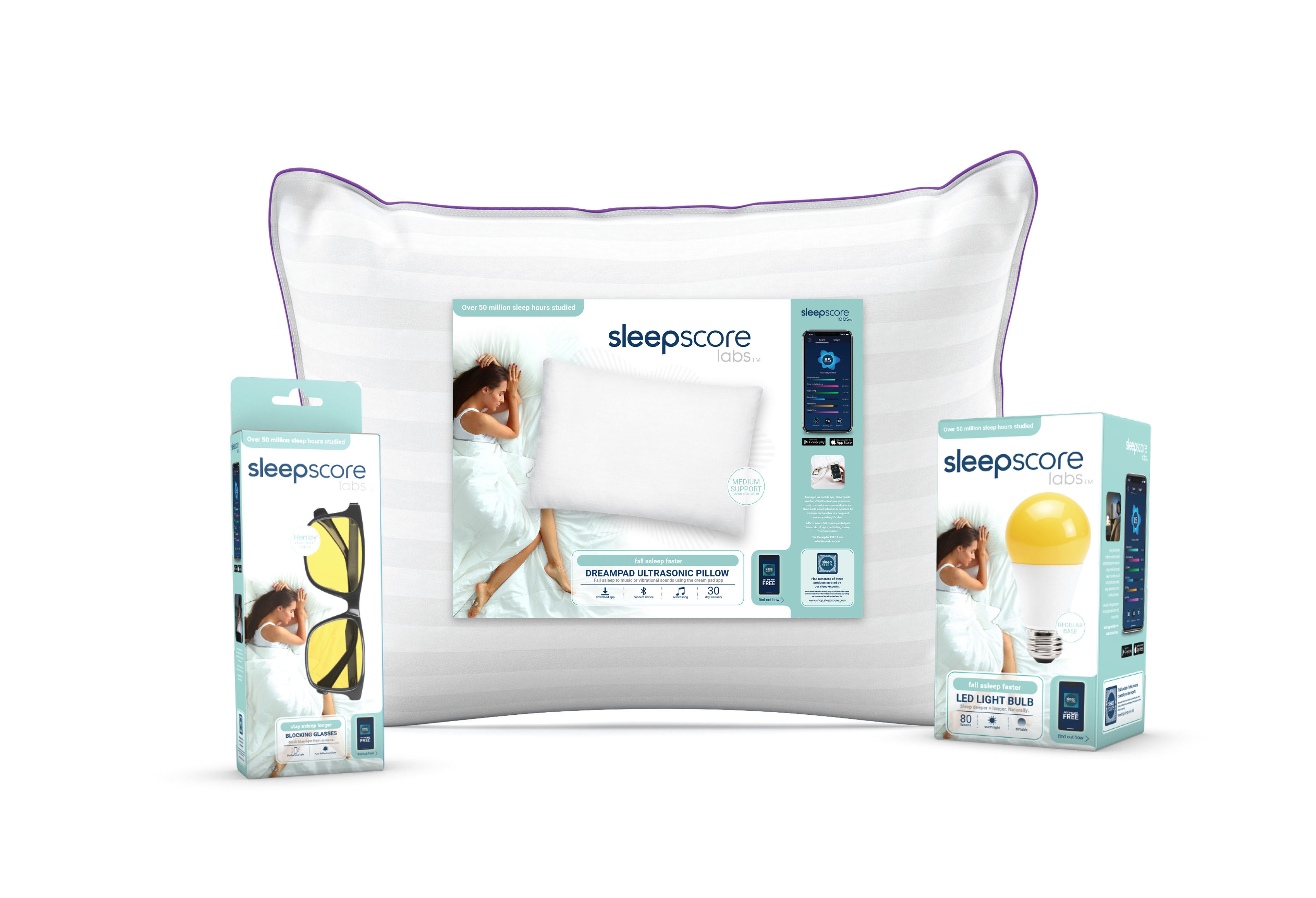 SleepScore Labs