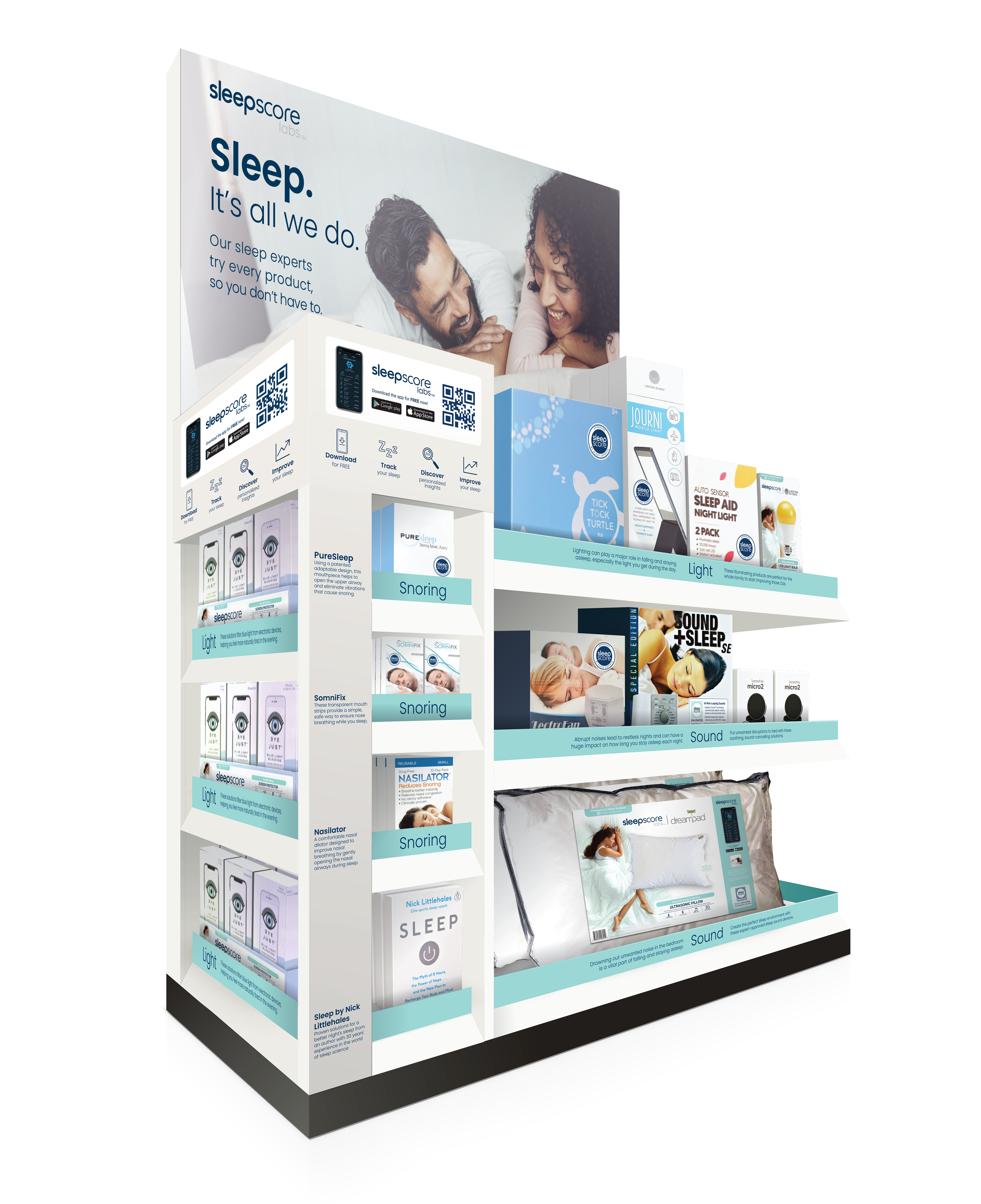 SleepScore Labs Planogram - CVS