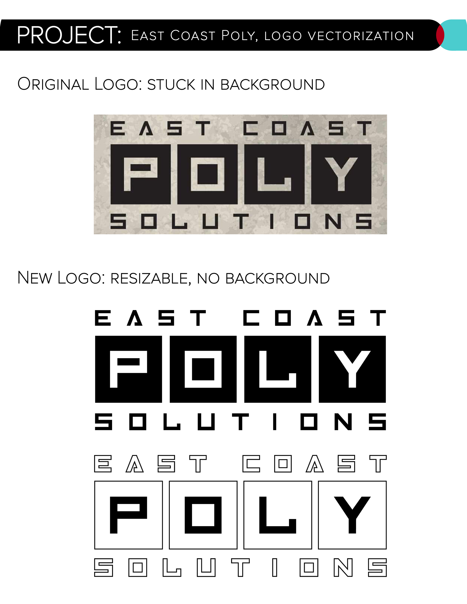 East Coast Poly Solutions
