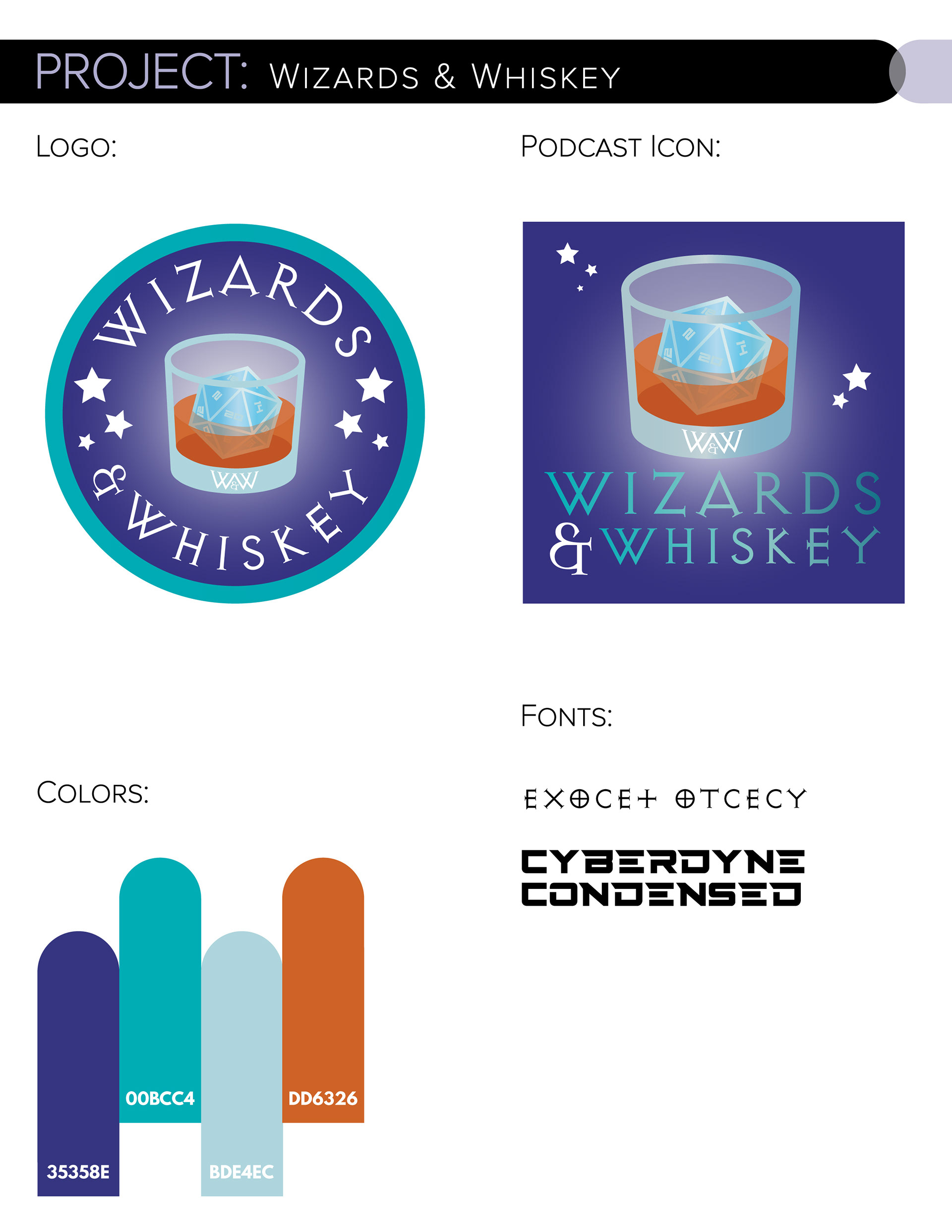 Wizards & Whiskey