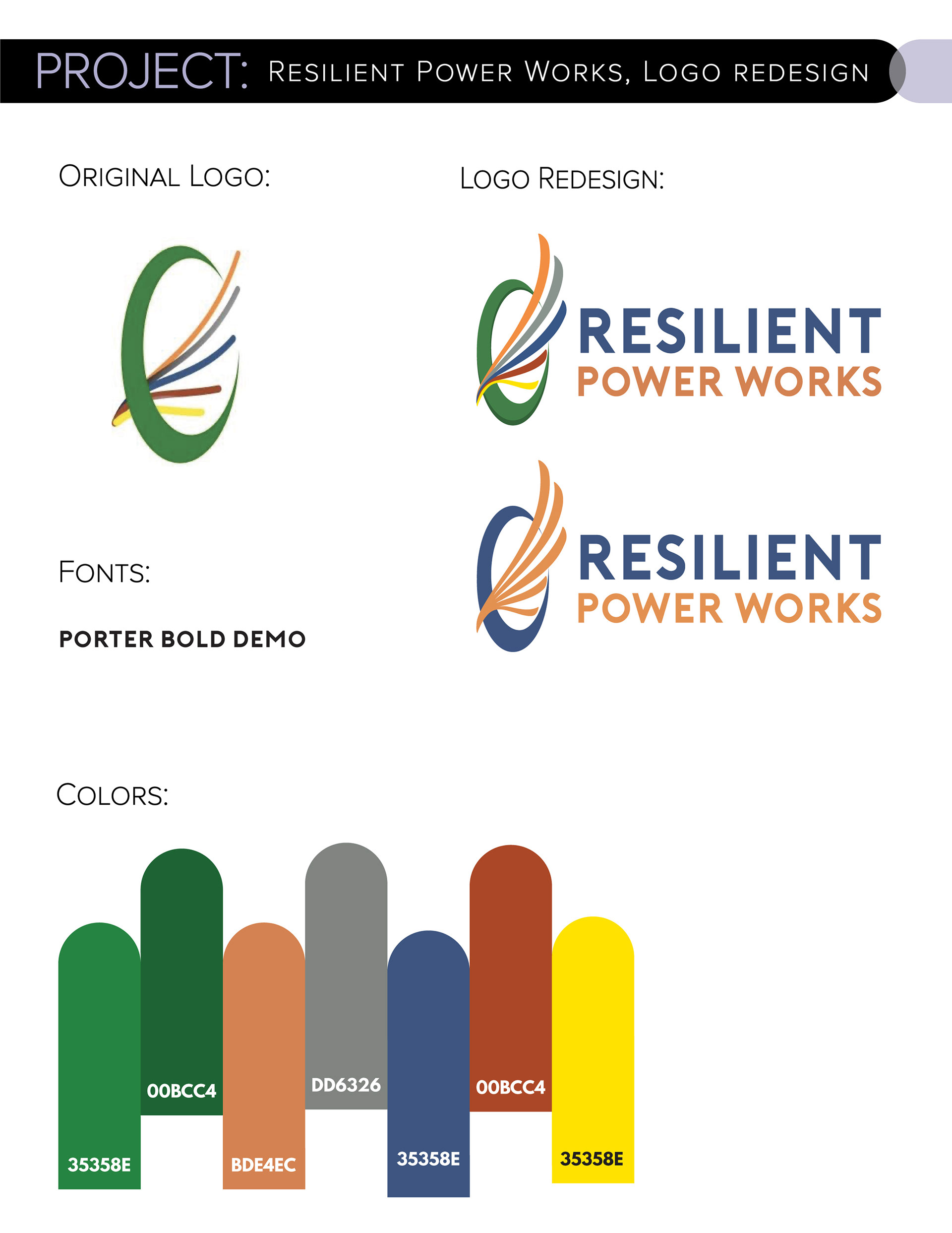 Resilient Power Works