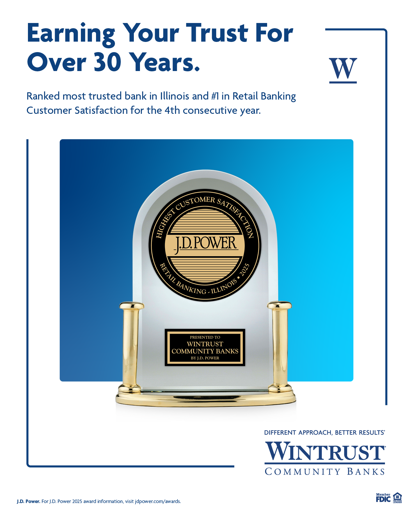 Print Ad