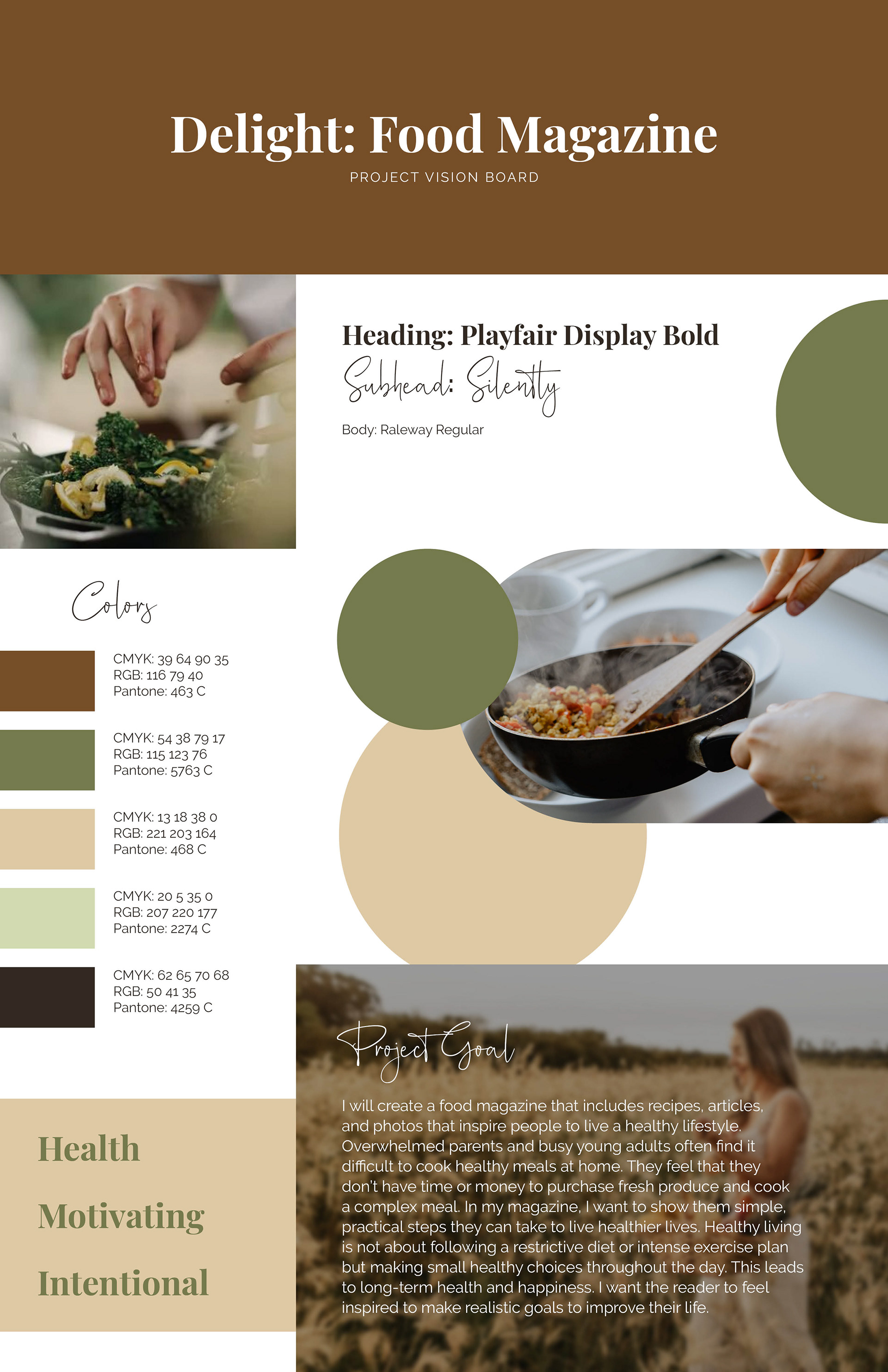Delight Vision Board