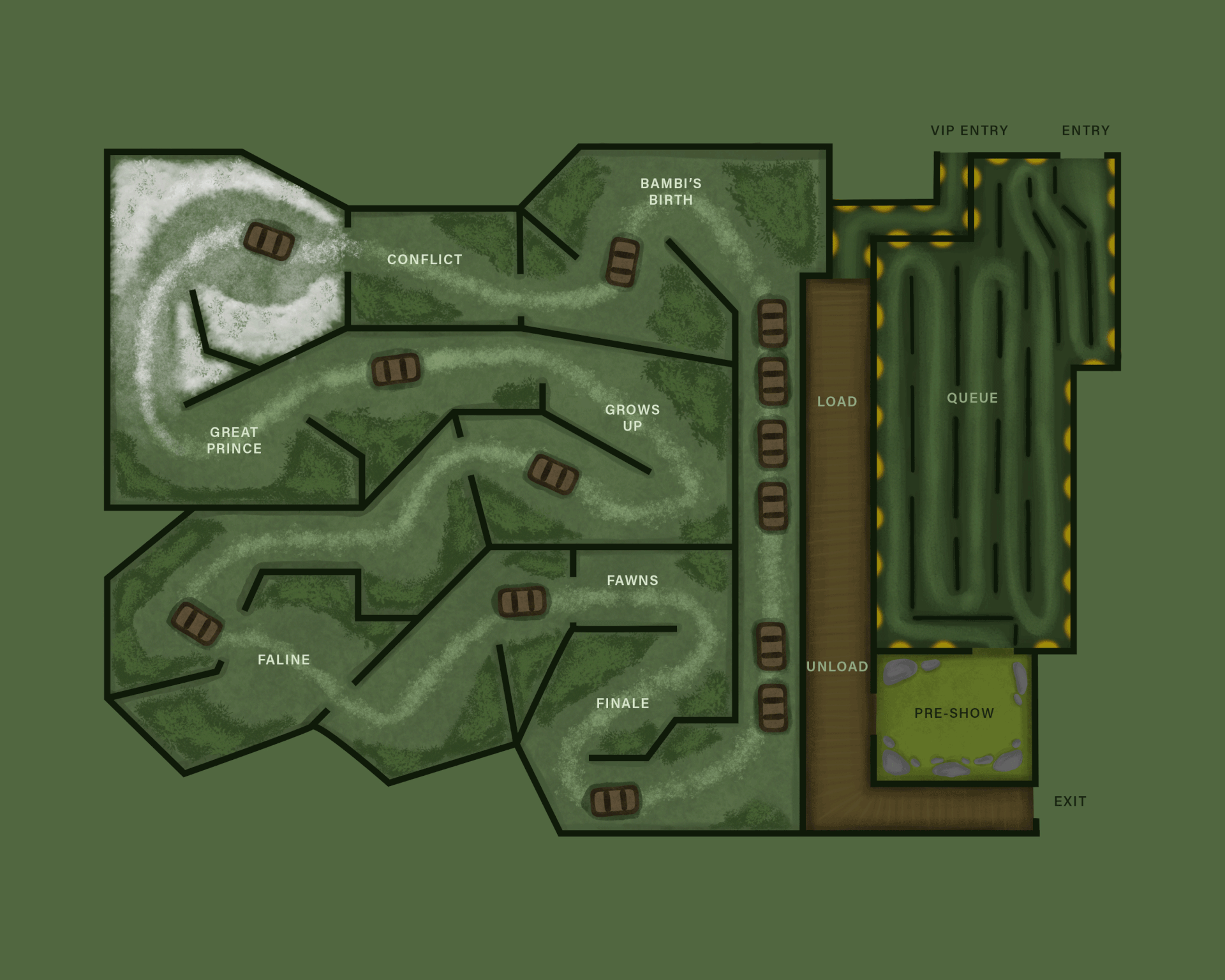 Ride Plan
