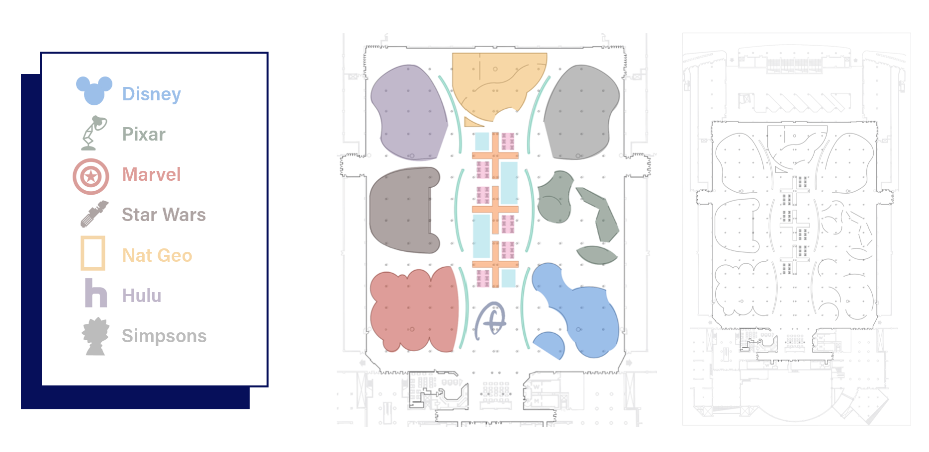 Sections