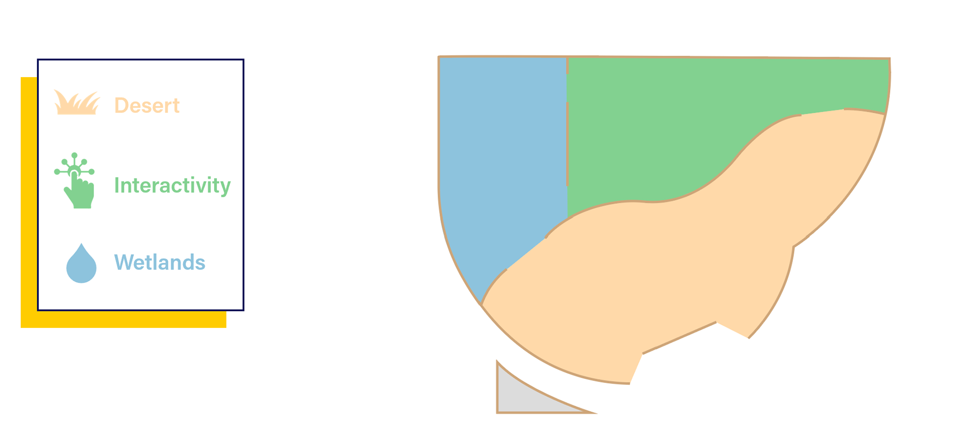Plan View