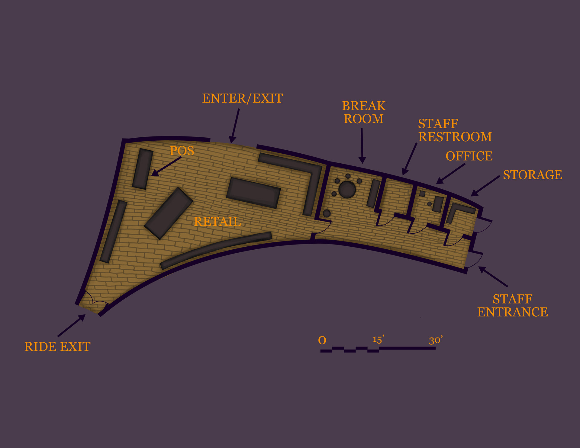 Plan View