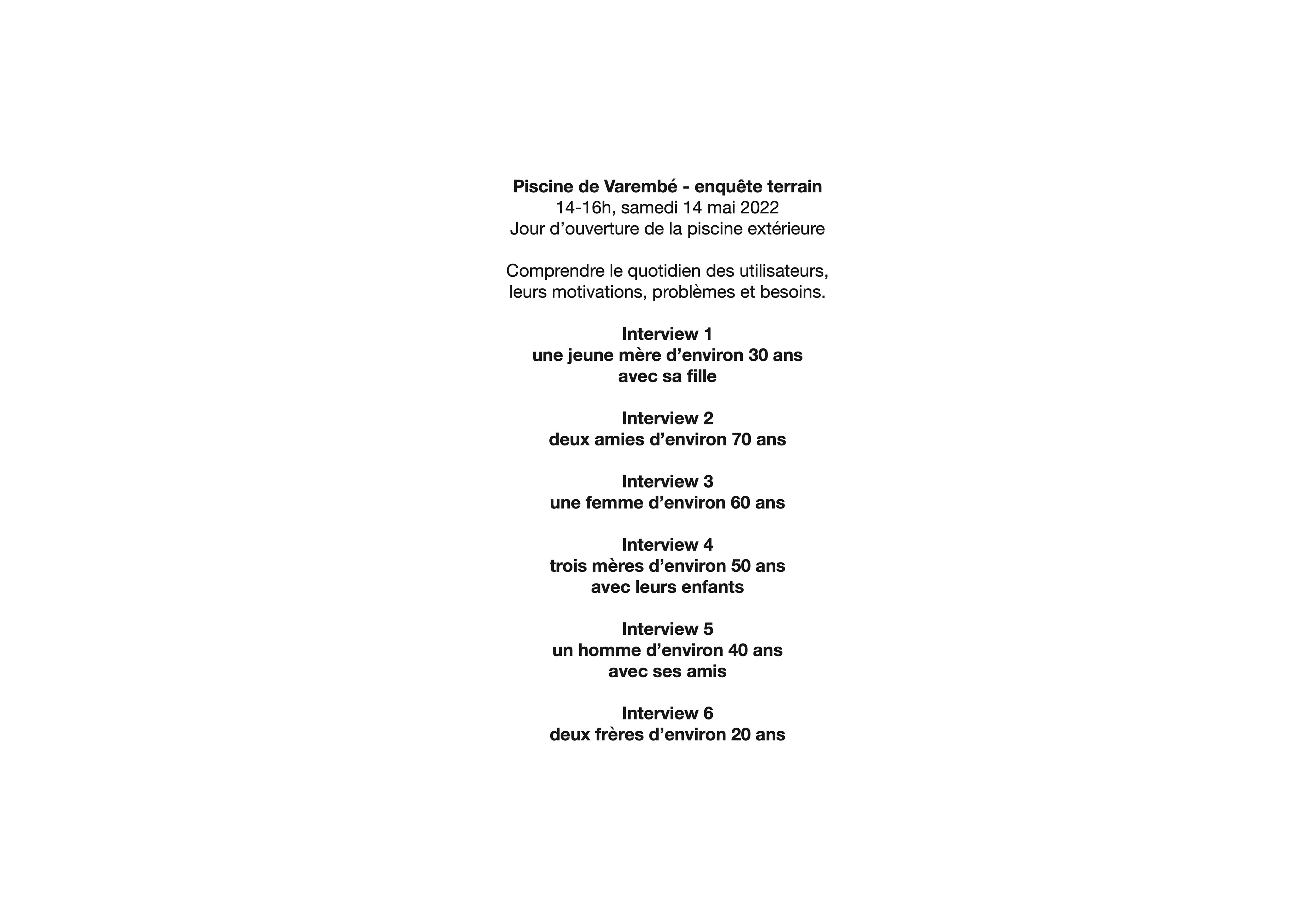 Research process - List of different people interviewed