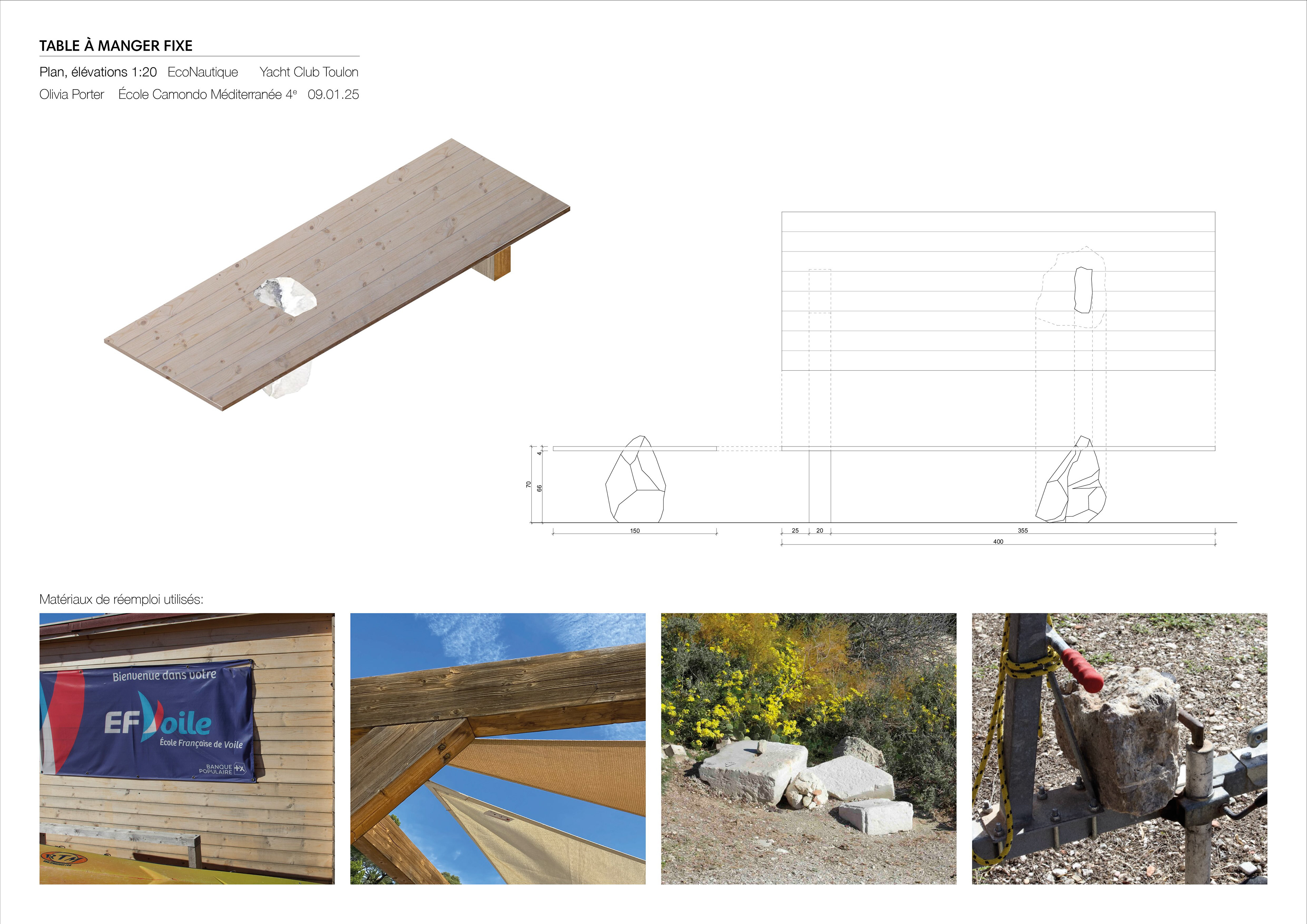 Creation of re-used furniture and fragments of existing materials used to make the new furniture.