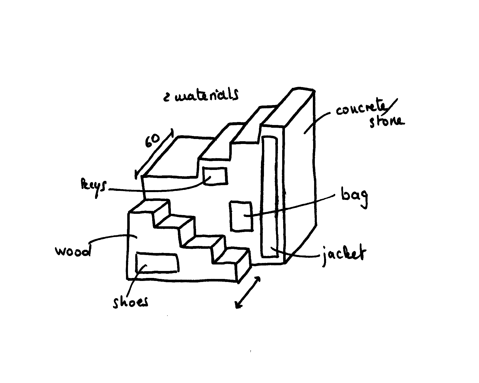 Research sketch