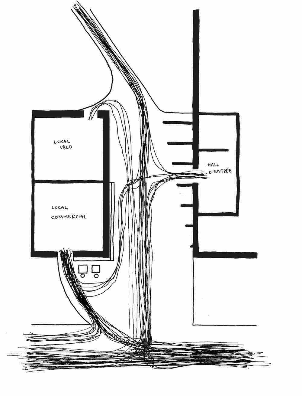 Research Process: Transit flow analysis