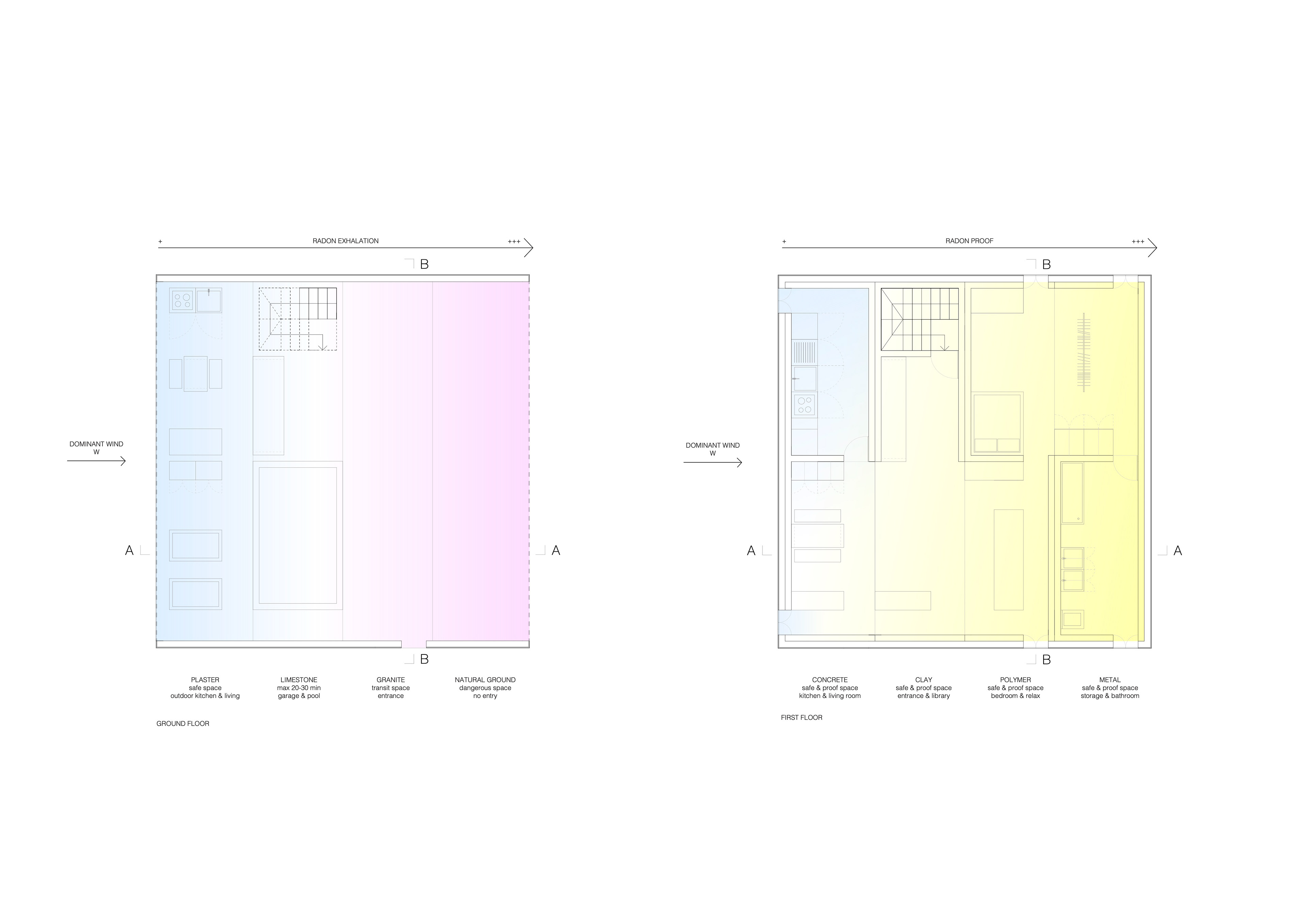 Plans with radon resistance gradation
