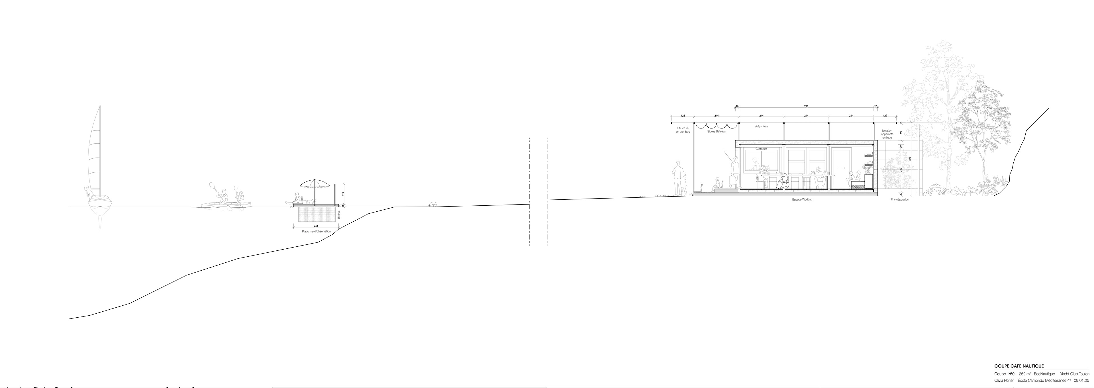 Section of the Nautical Café and the Observatory Platform