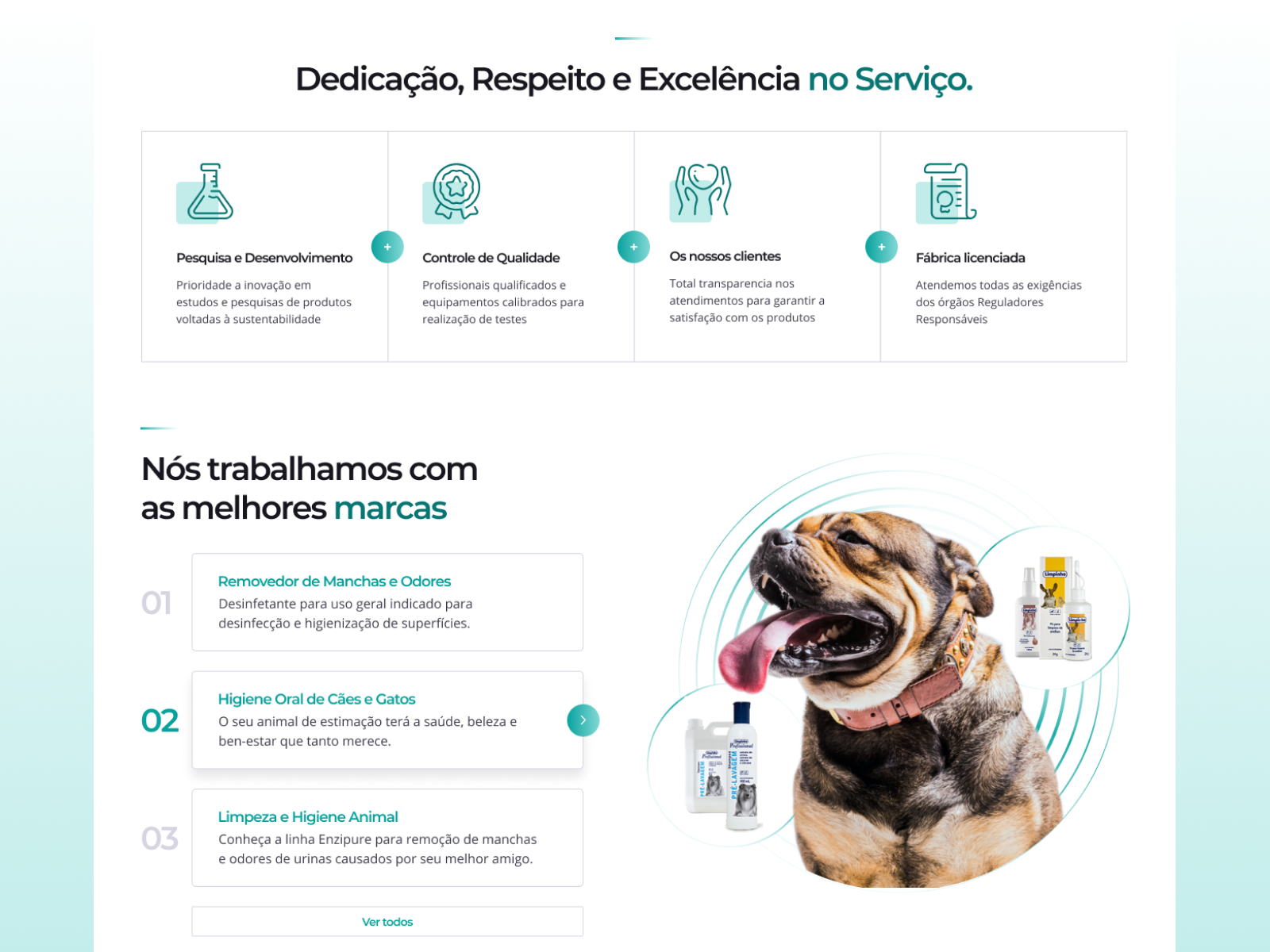 Website - Unique Veterinária.