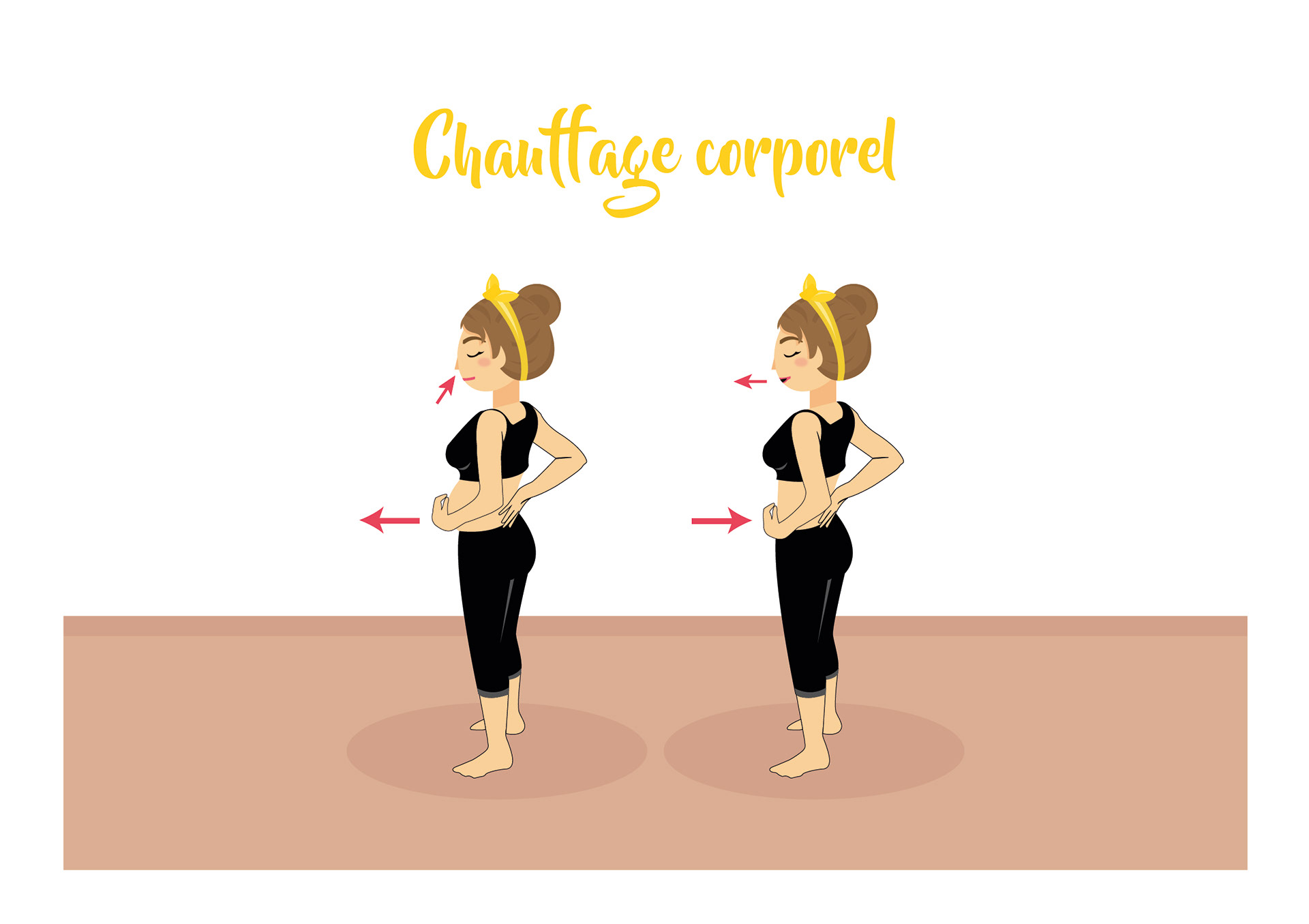 RD: chauffage corporel - le petit cabinet de sophrologie
