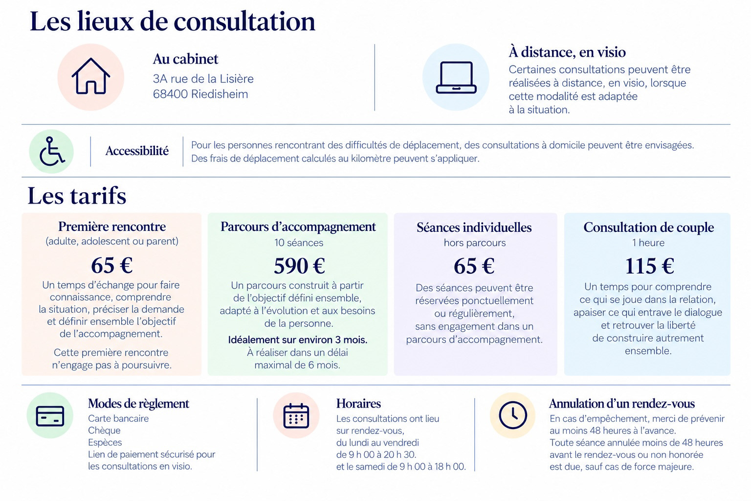 Tarifs des consultations de sophrologie et consultations de couple à Mulhouse – Nathalie Bent