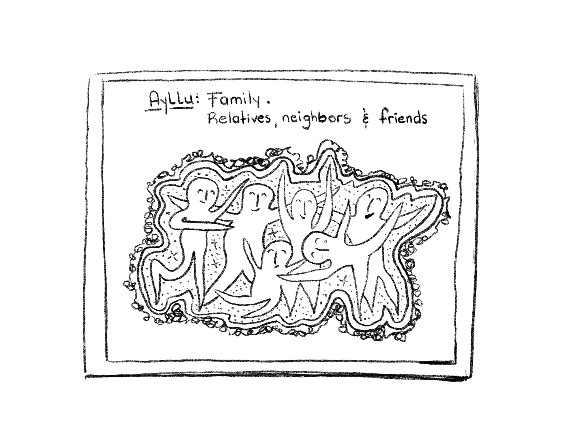 Ayllu: Family, relatives, neighbors and friends