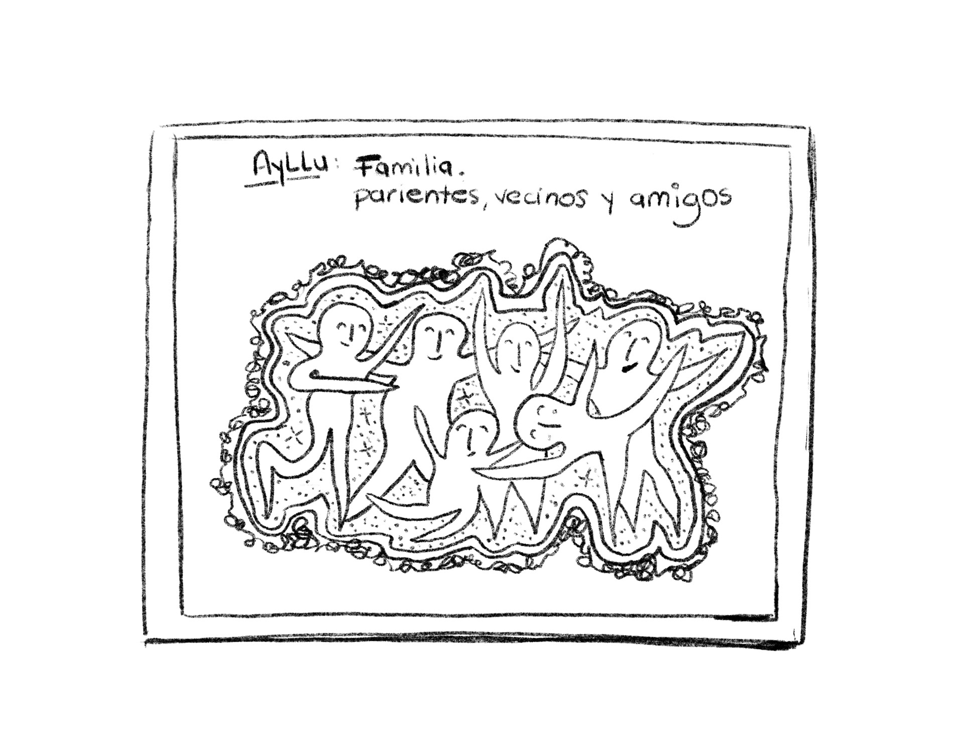 Ayllu: Familia, parientes, vecinos y amigos