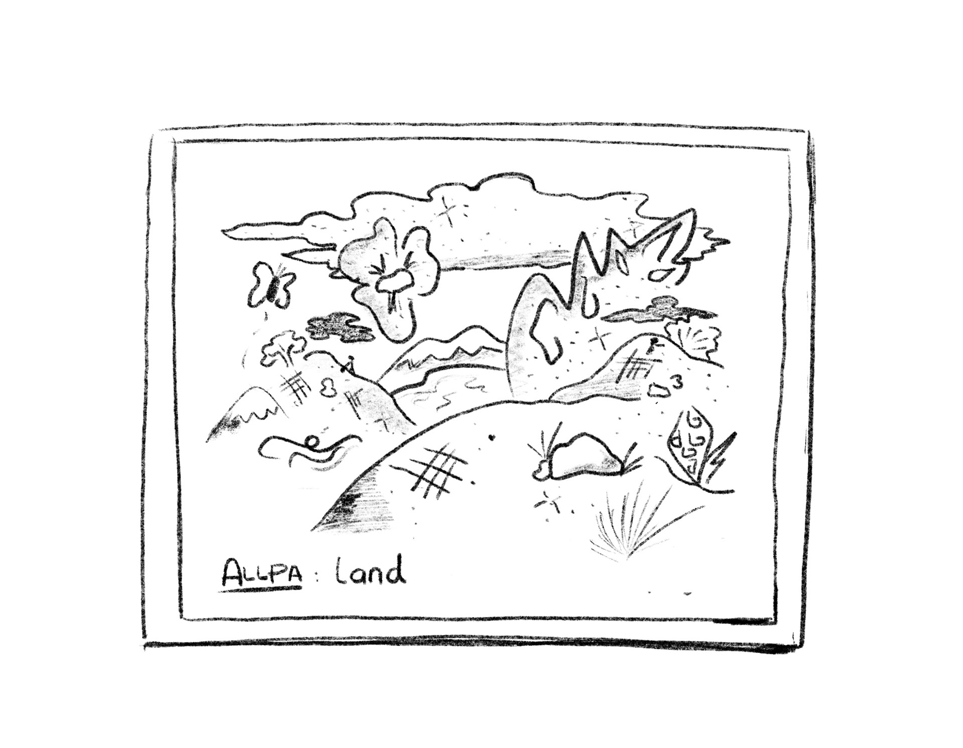 Allpa: Land