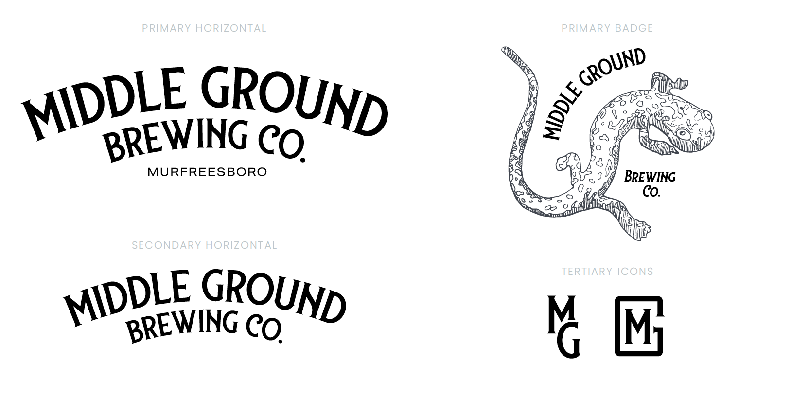 Brand system