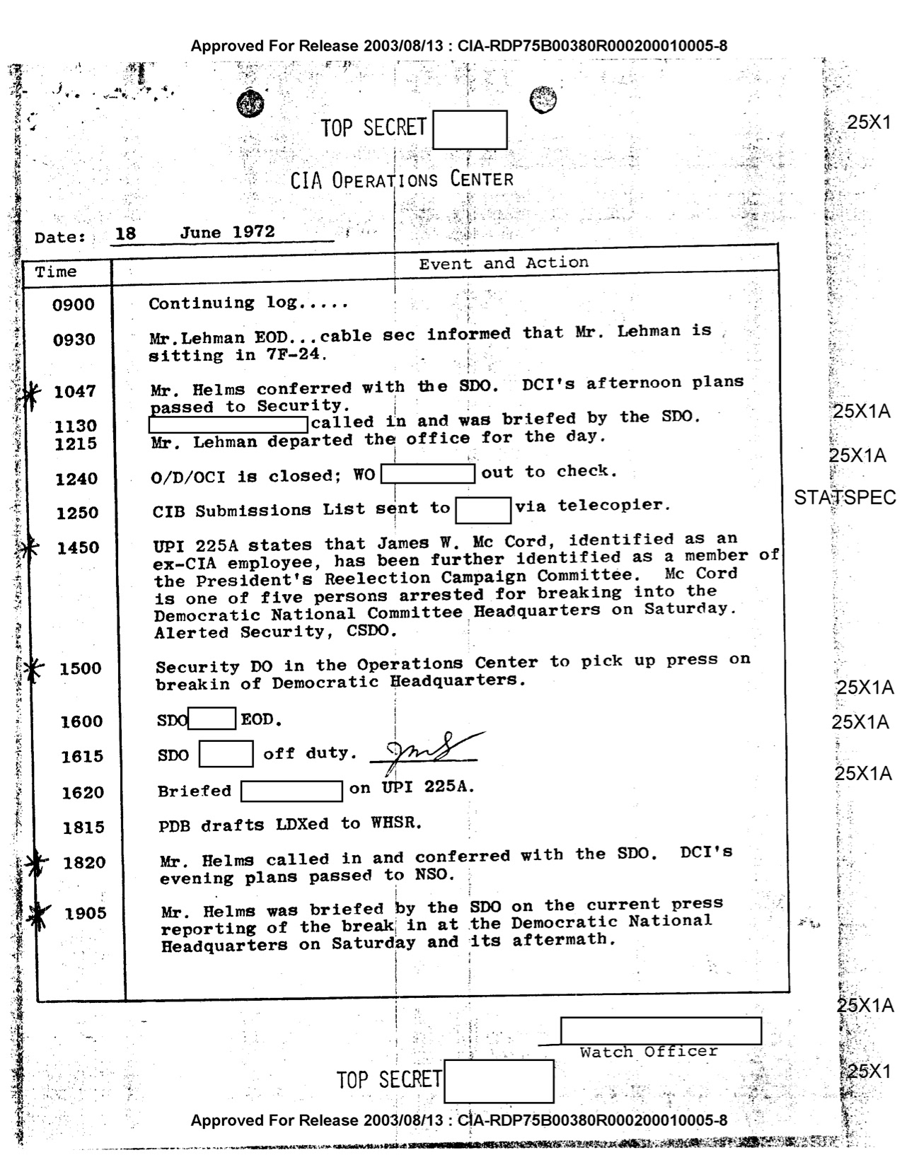 CIA Operations Center log, 18 June 1972