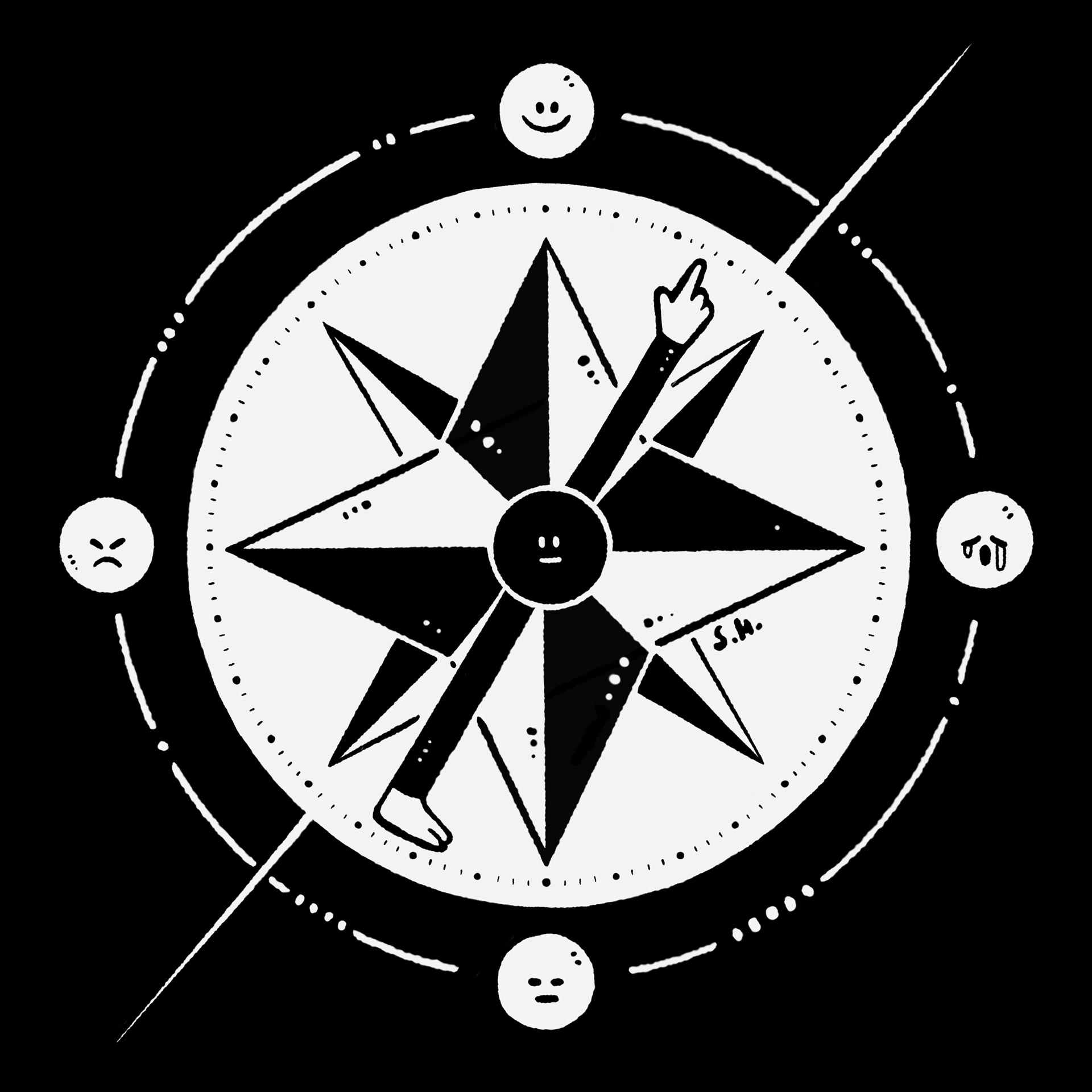 16. Compass